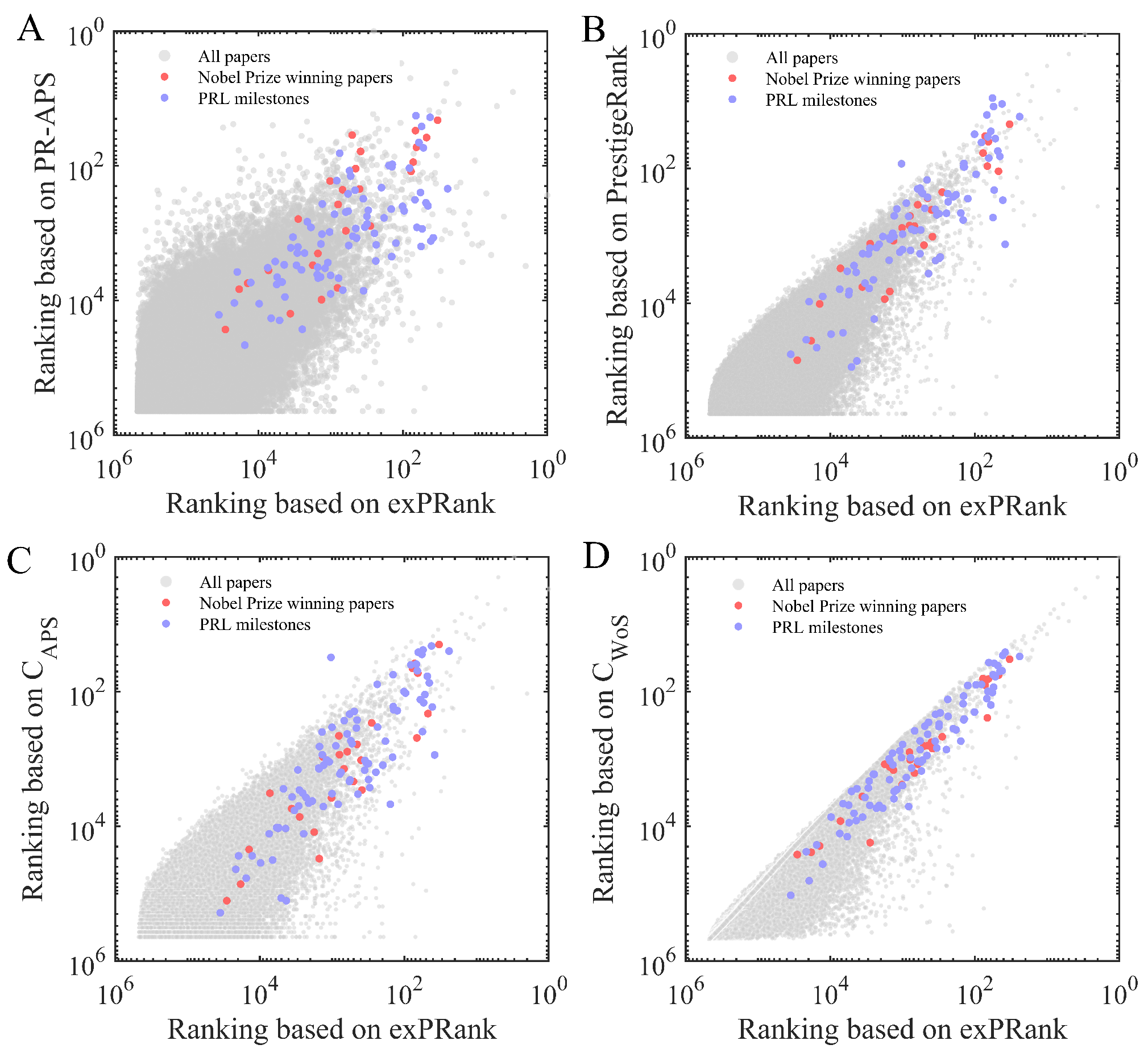 Systems 12 00377 g003