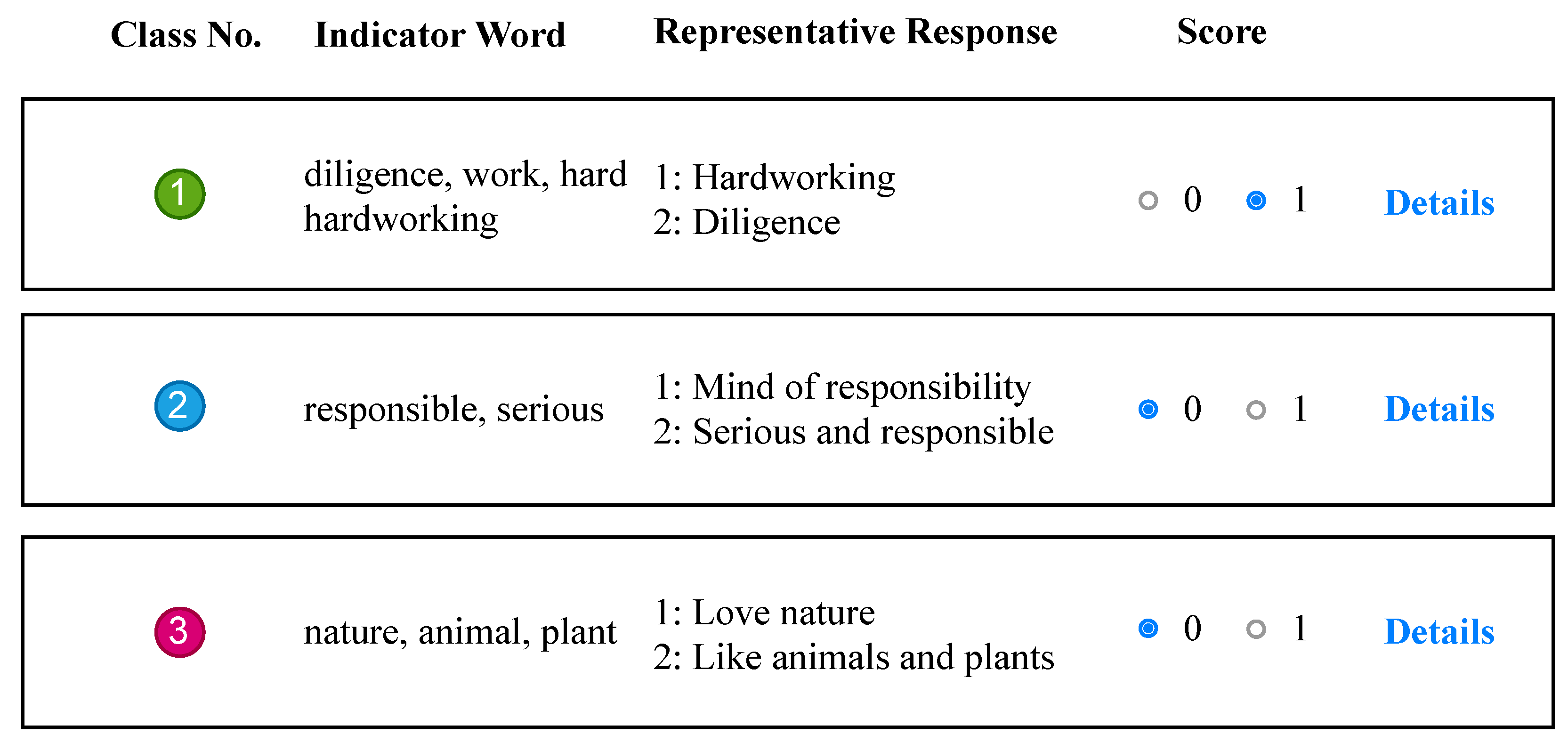 Systems 12 00380 g004