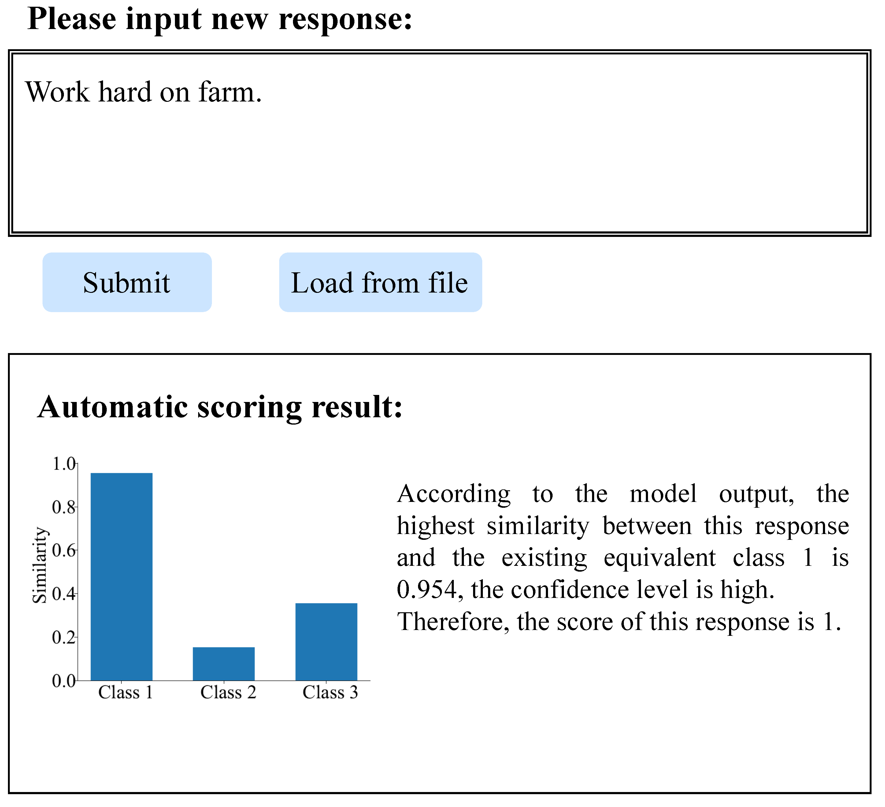 Systems 12 00380 g005