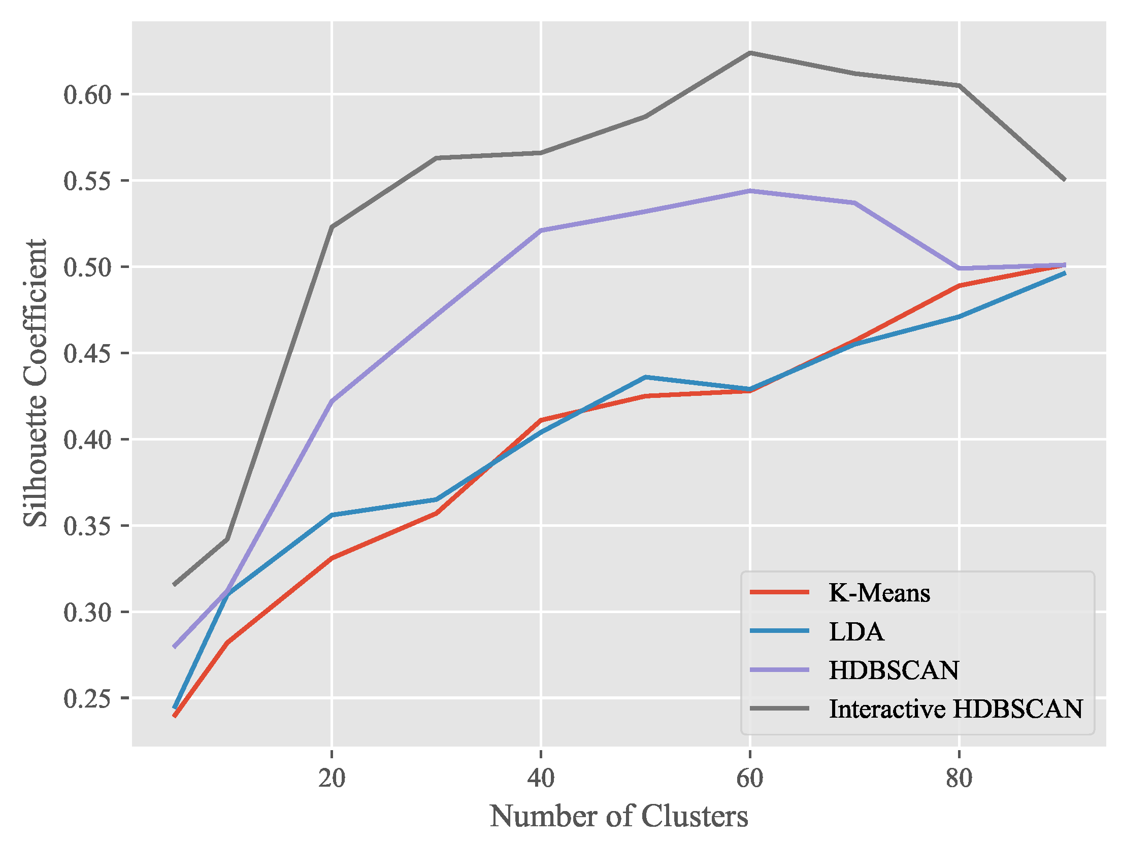 Systems 12 00380 g006