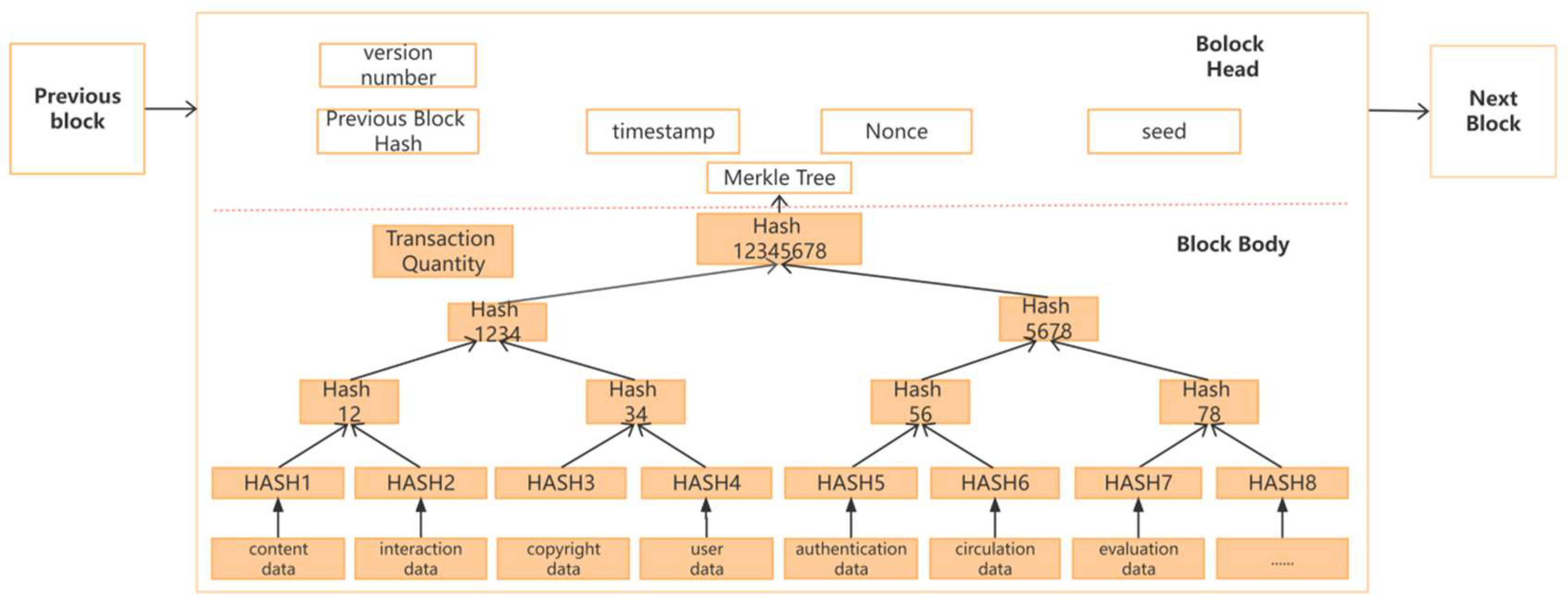 Systems 12 00381 g002