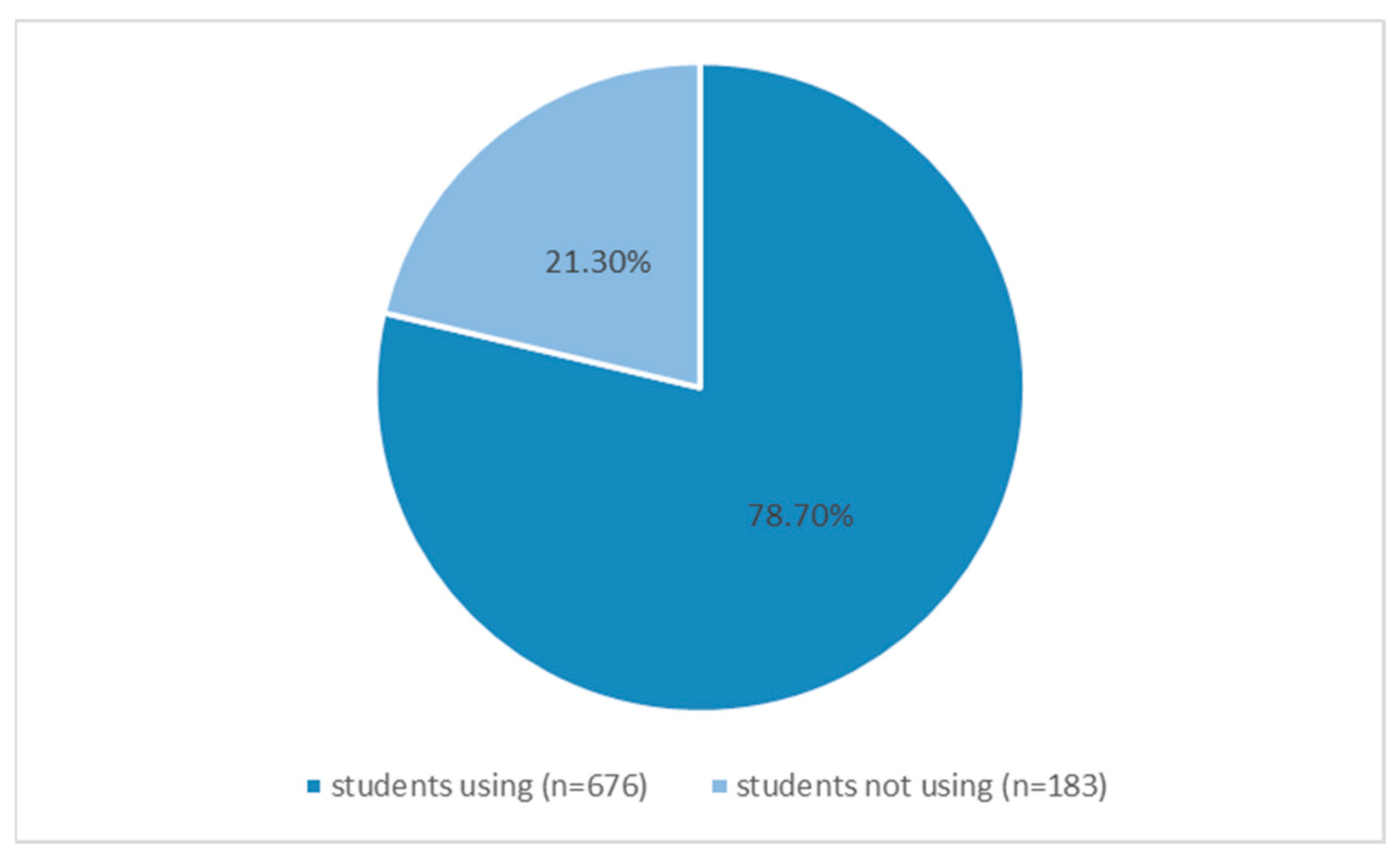 Systems 12 00385 g001