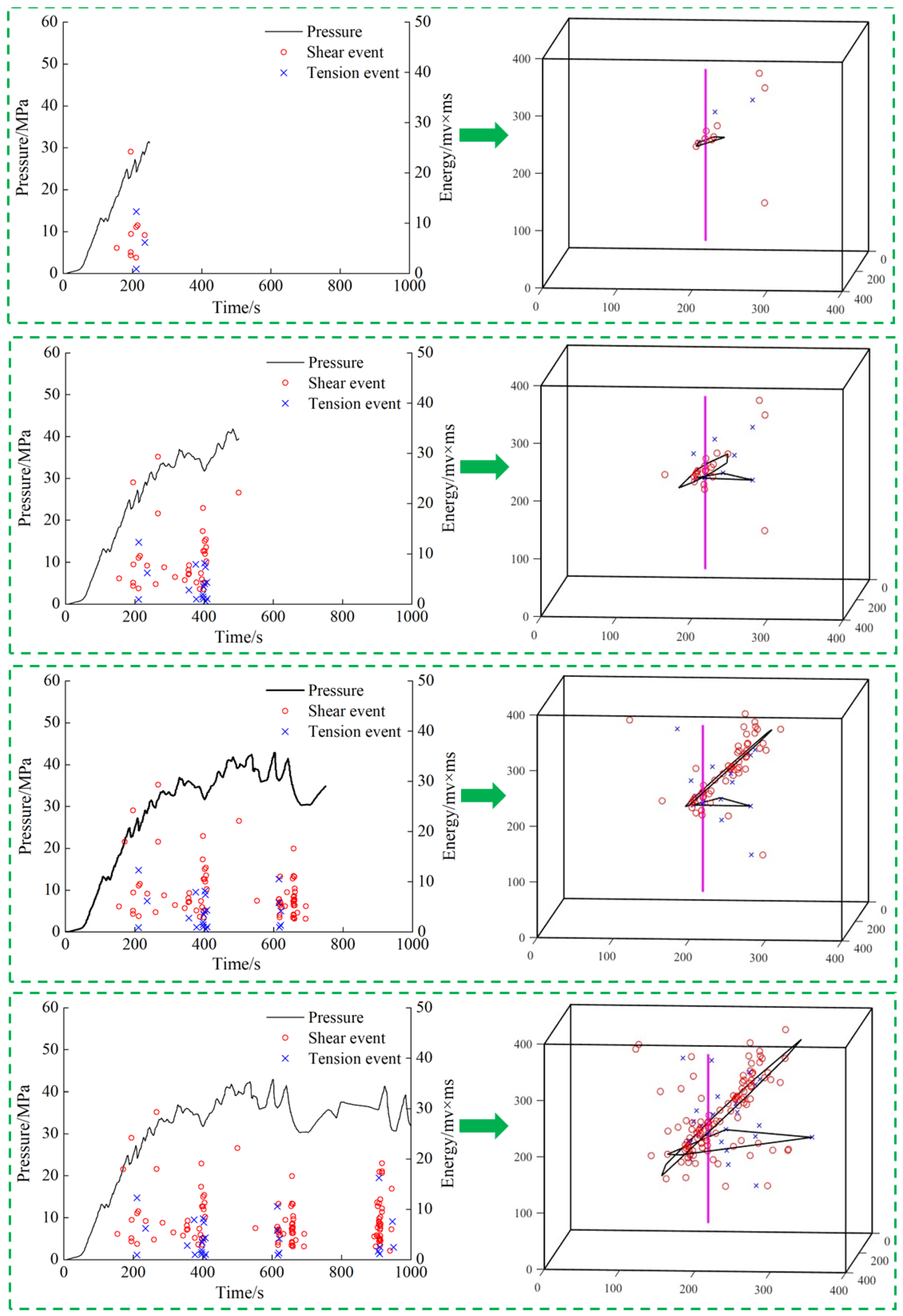 Systems 12 00386 g004