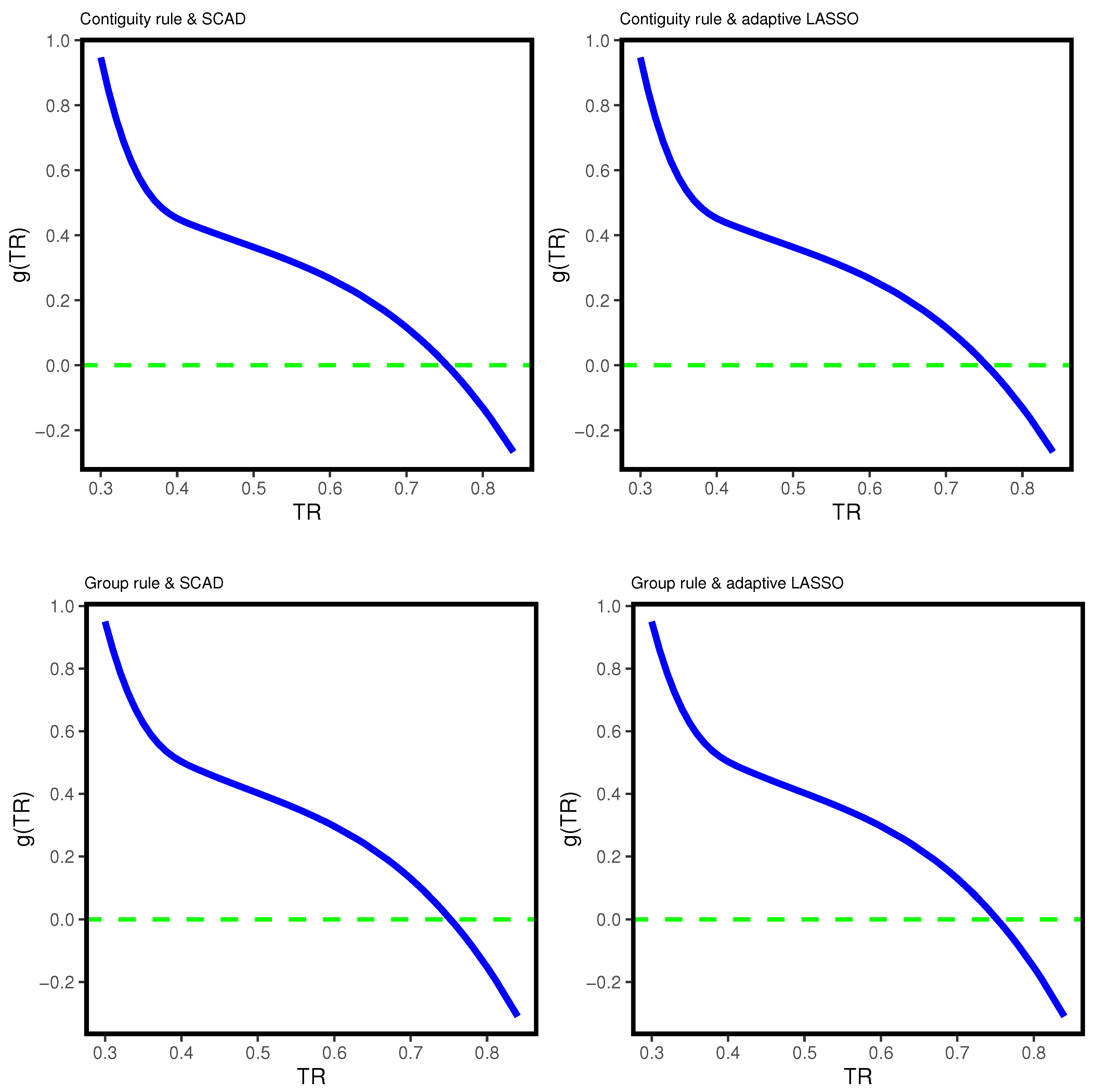 Systems 12 00391 g003