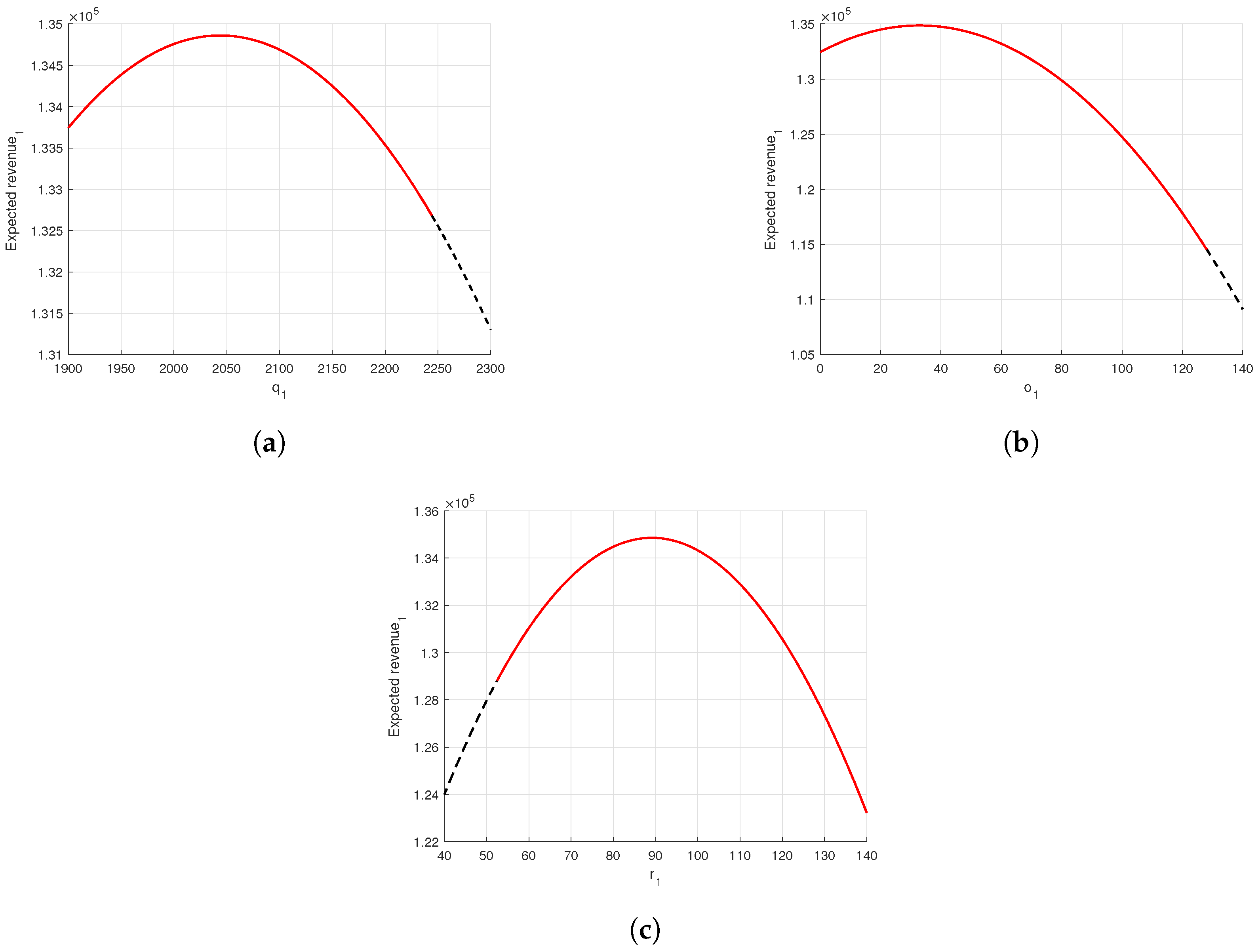 Systems 12 00393 g001