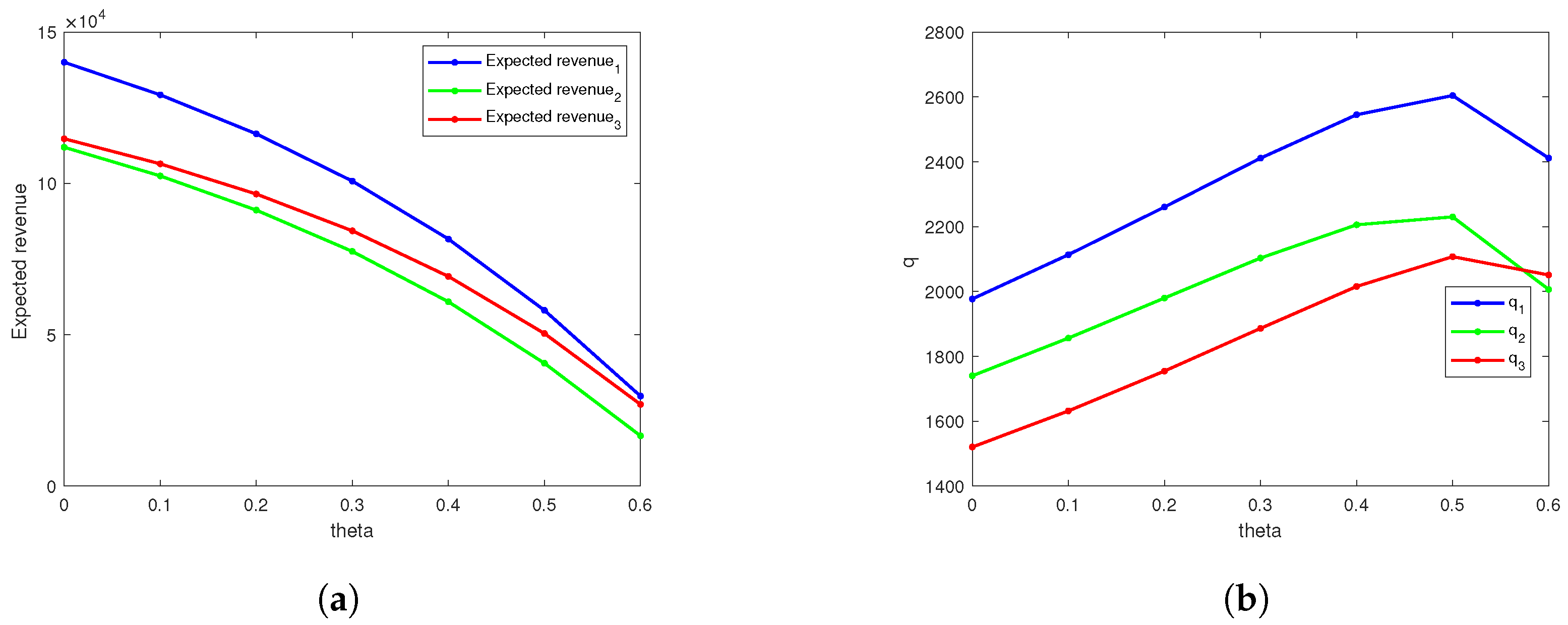 Systems 12 00393 g002
