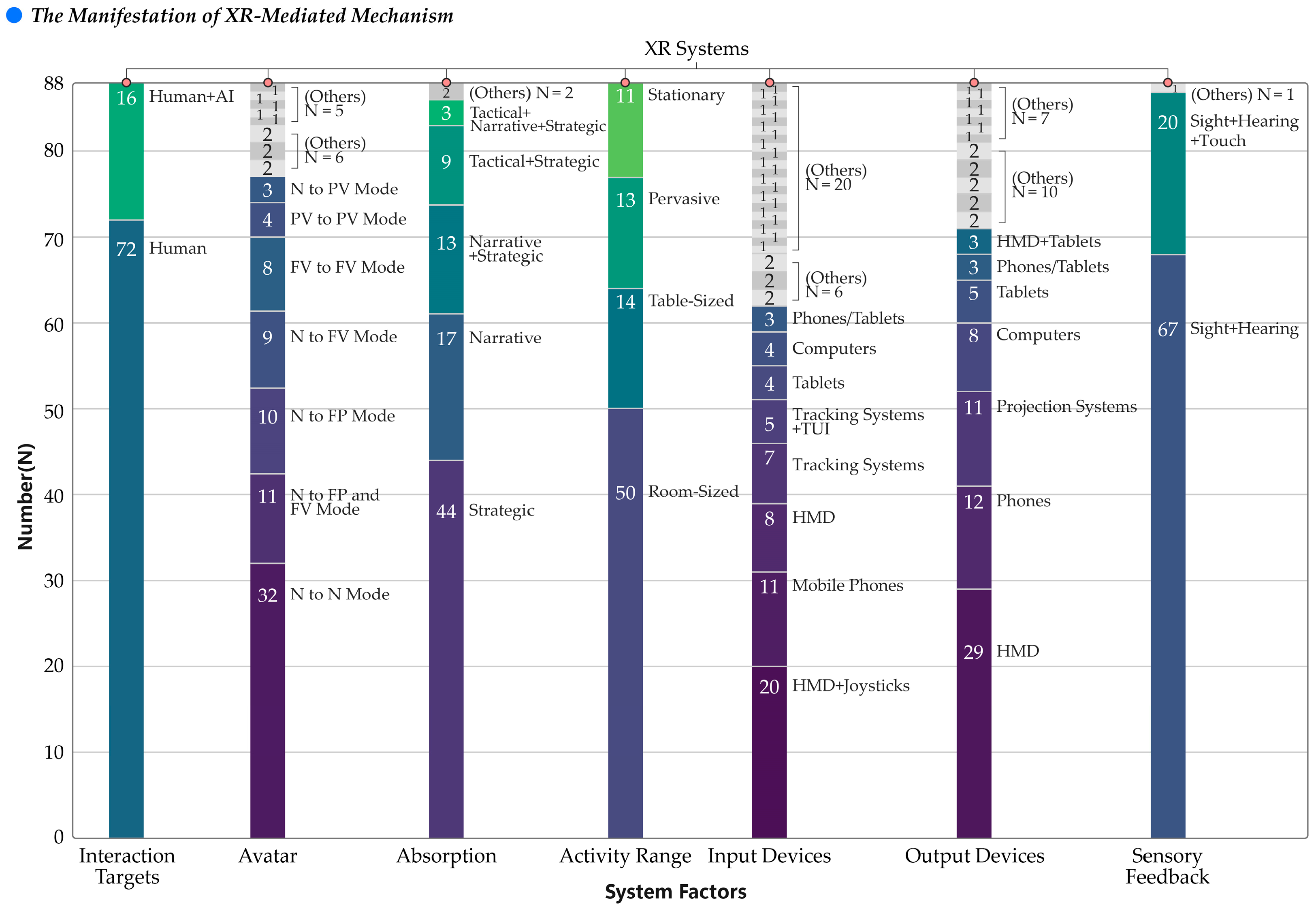 Systems 12 00396 g008 Systems 12 00396 g008