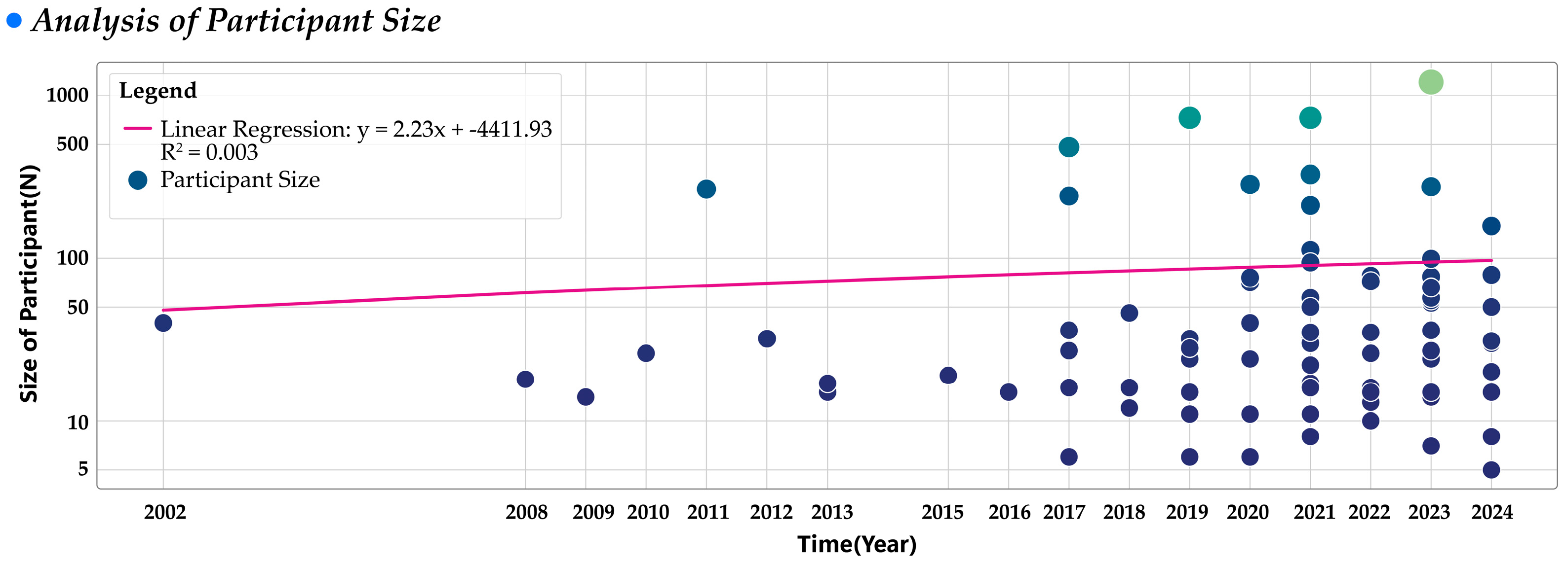 Systems 12 00396 g011 Systems 12 00396 g011