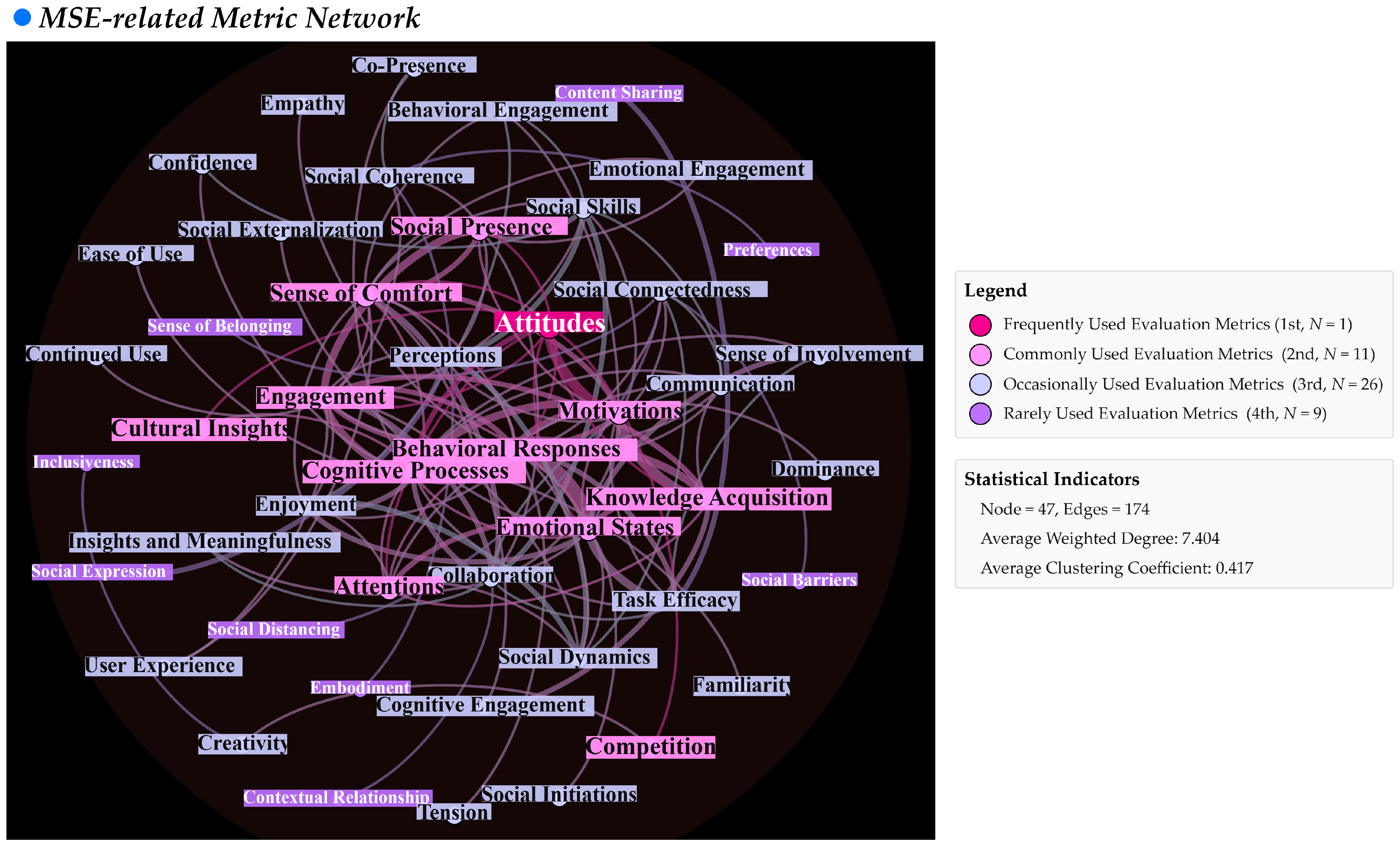 Systems 12 00396 g013 Systems 12 00396 g013