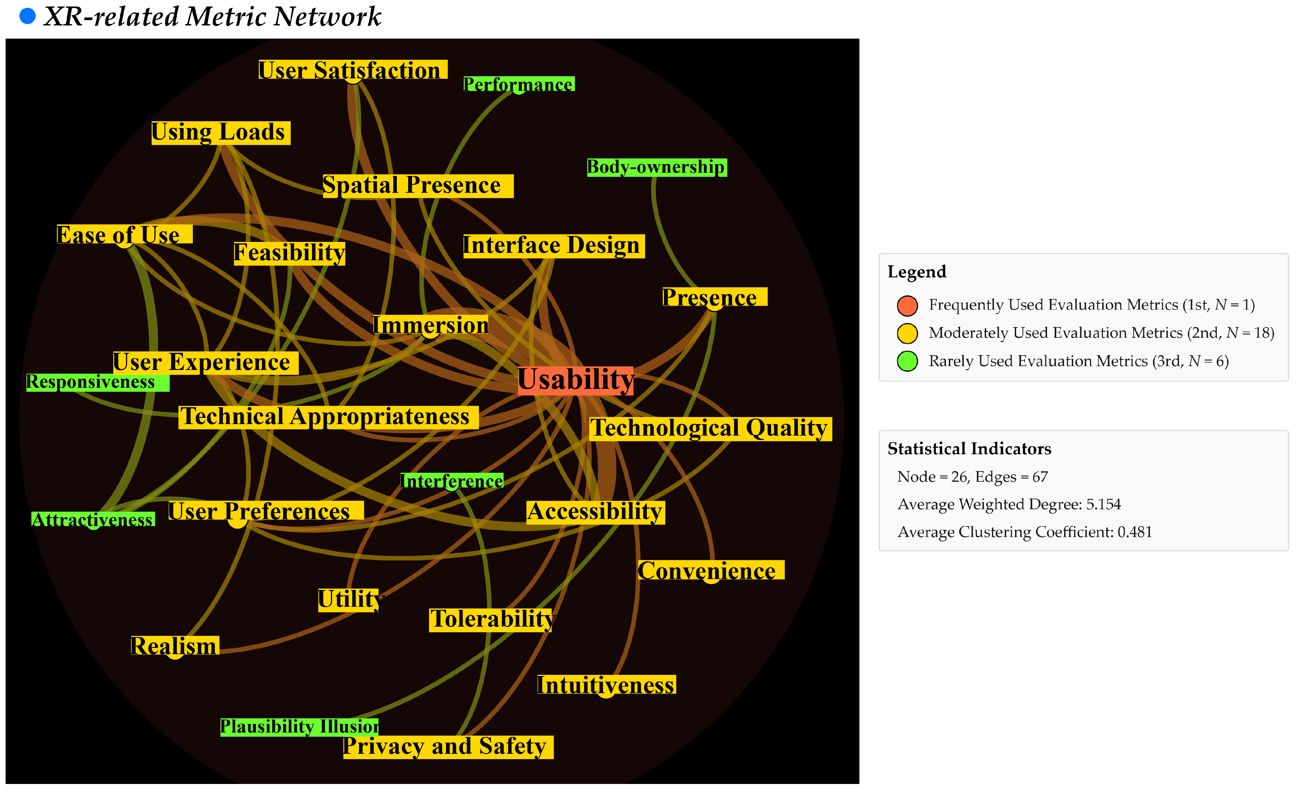 Systems 12 00396 g014 Systems 12 00396 g014