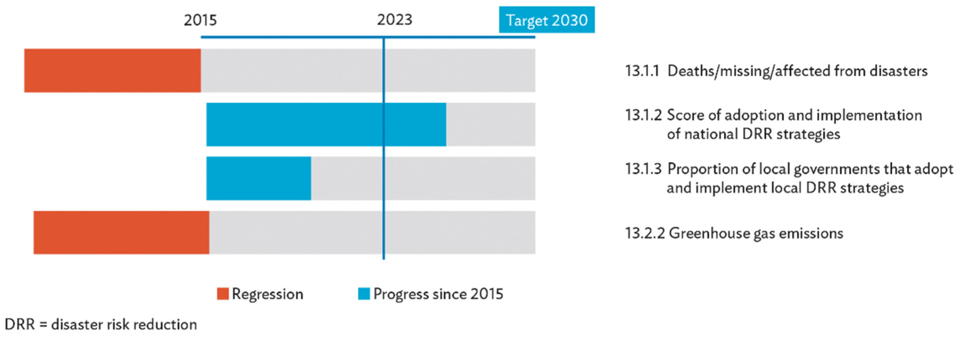 Systems 12 00400 g004