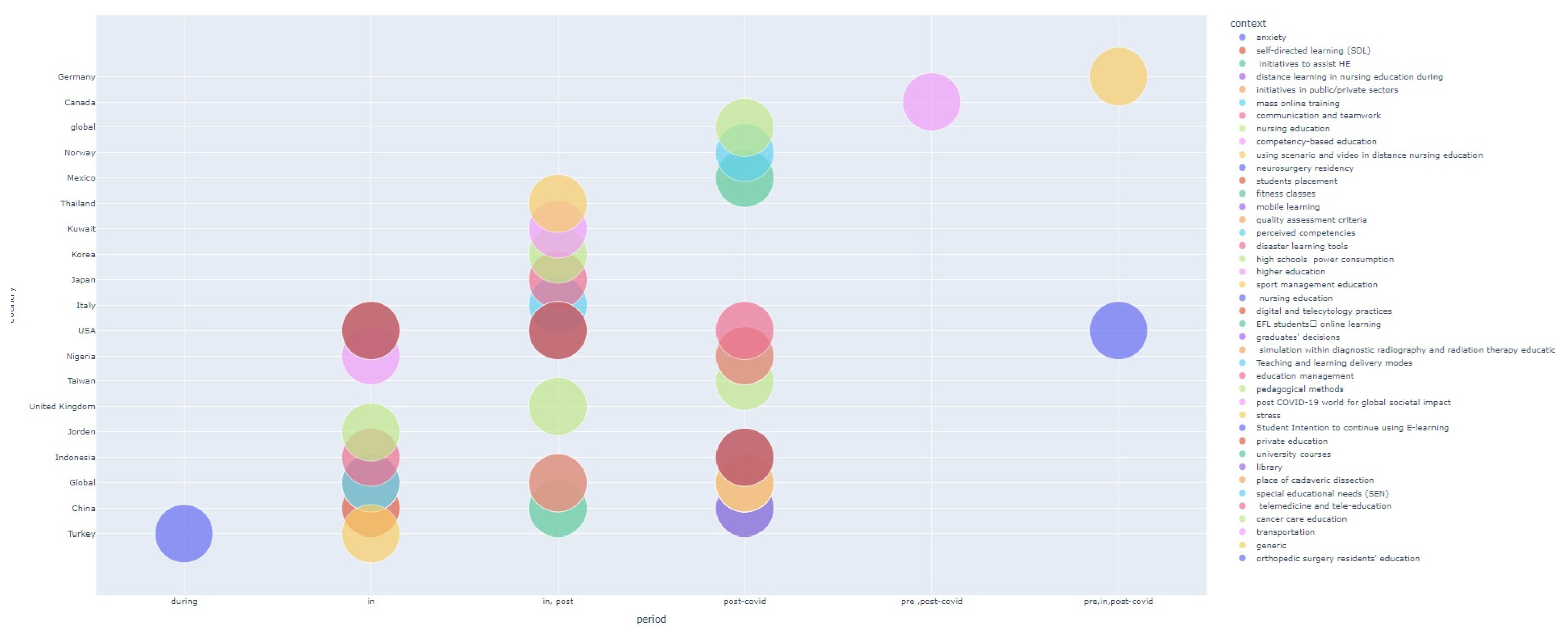 Systems 12 00402 g002