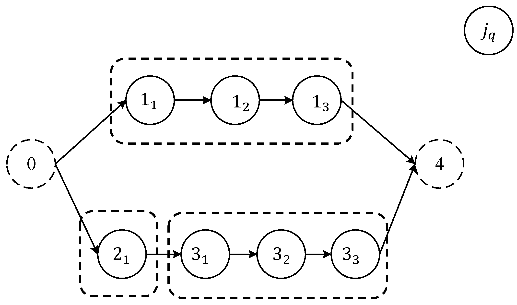 Systems 12 00407 g002