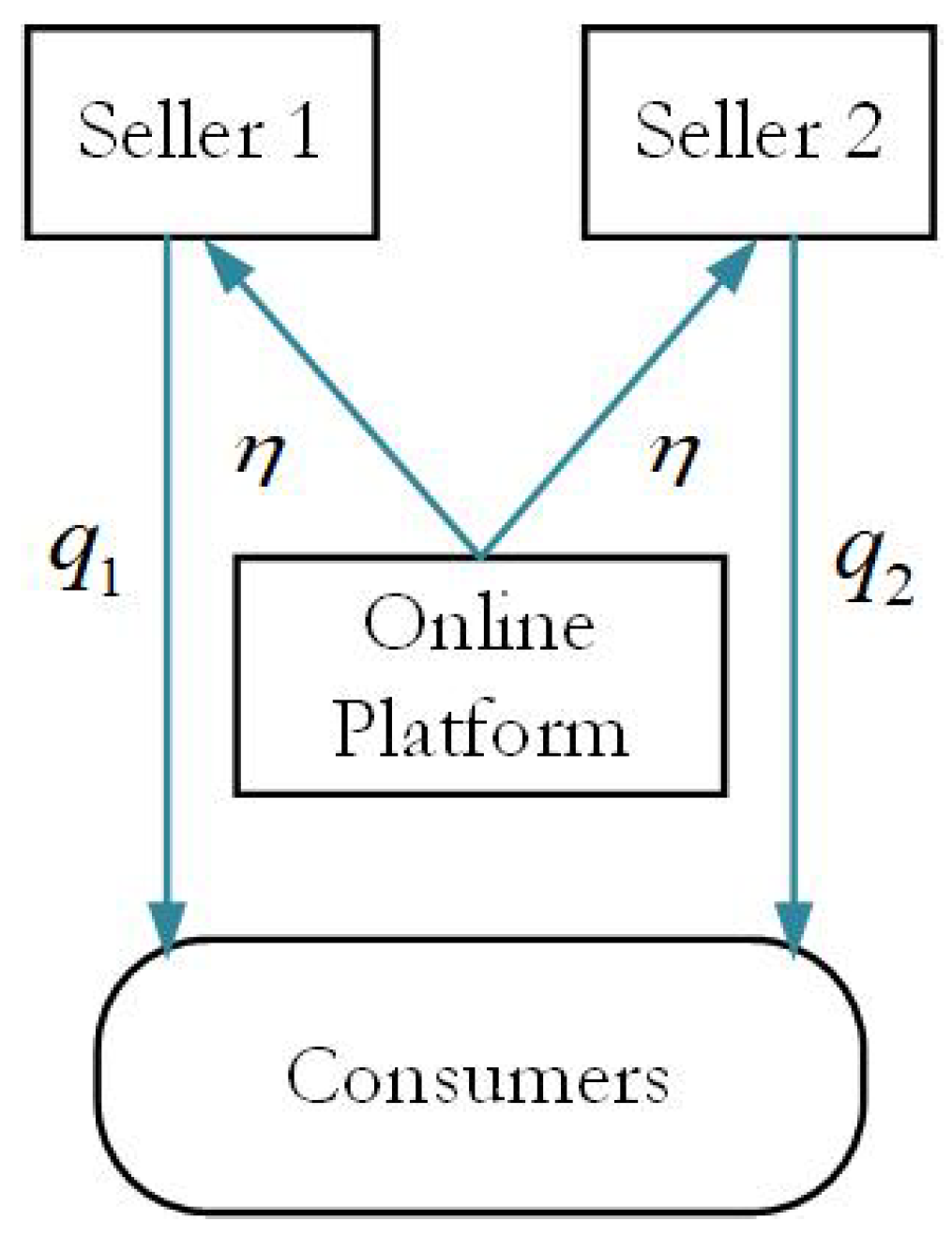 Systems 12 00409 g001