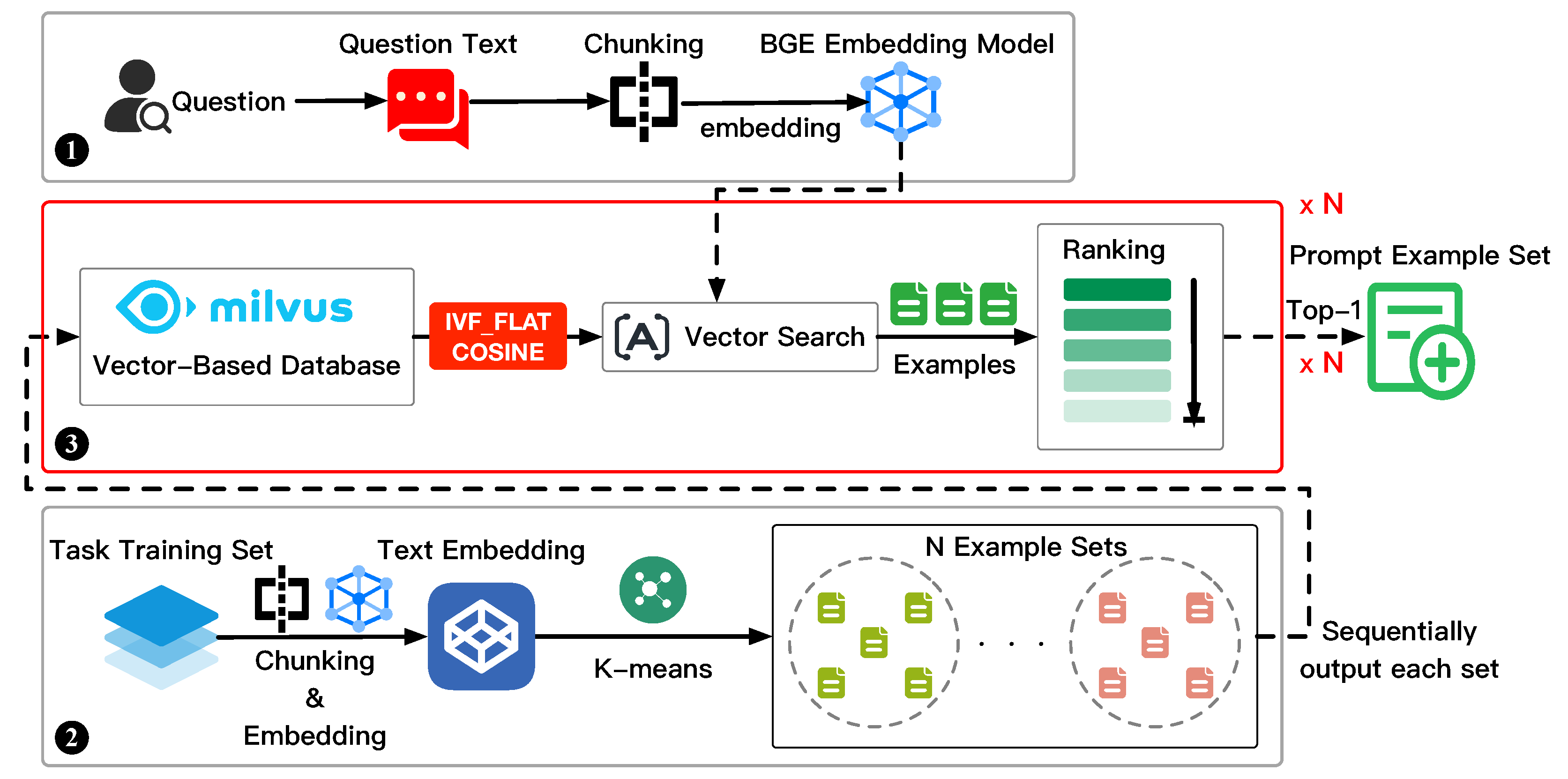 Systems 12 00410 g001