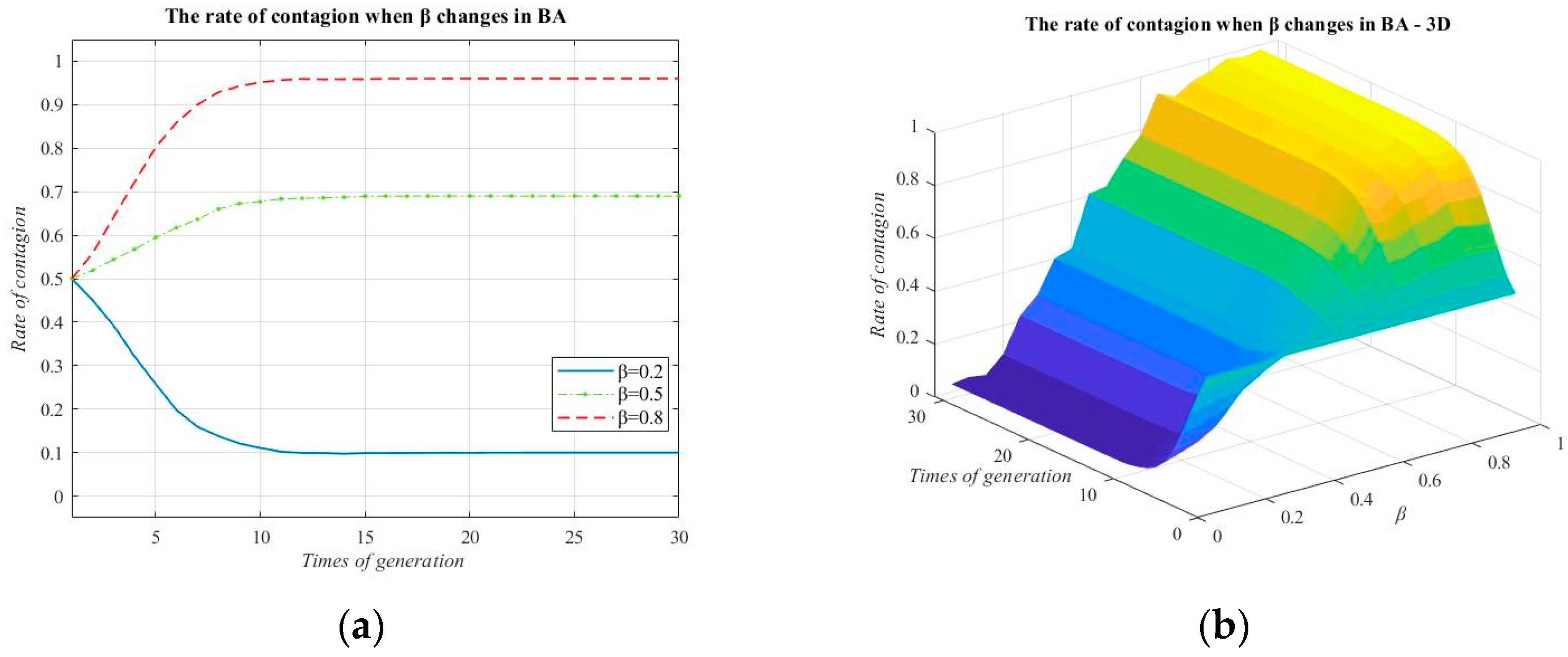 Systems 12 00411 g003