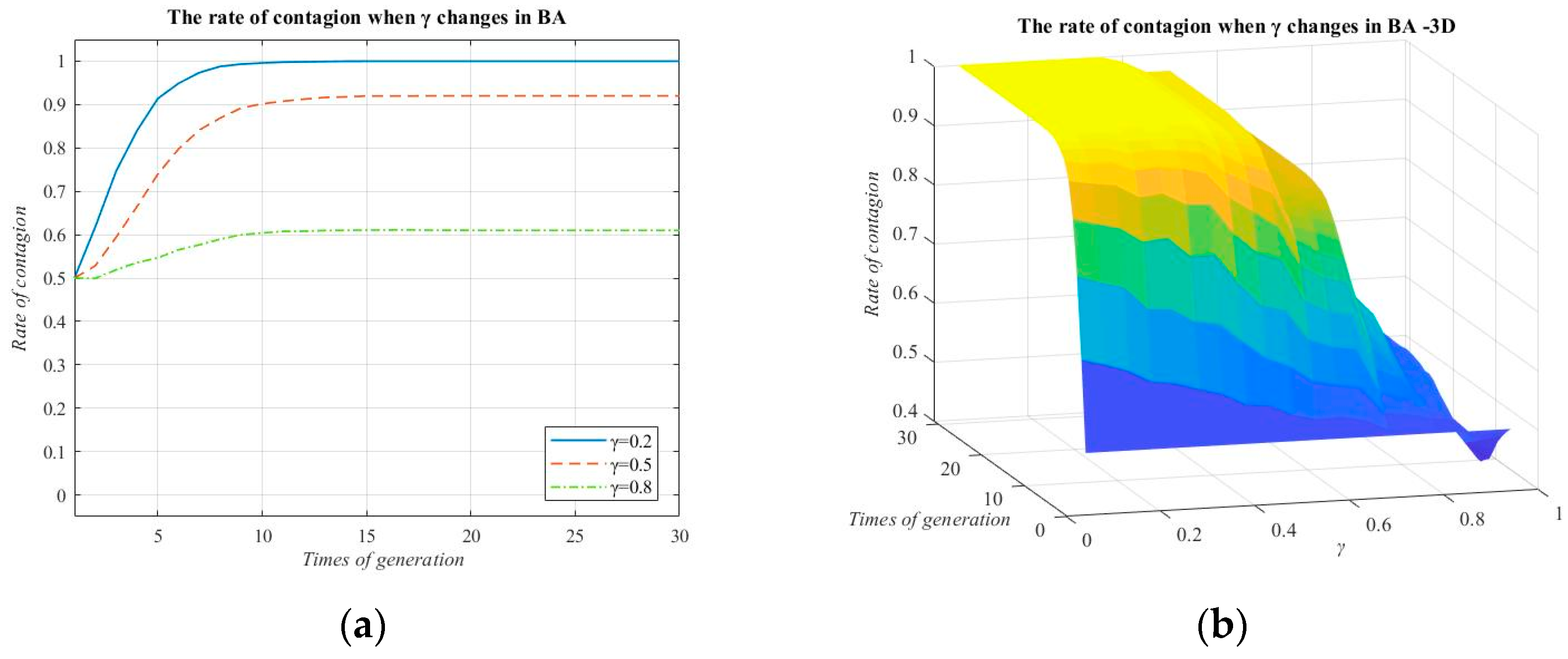 Systems 12 00411 g005