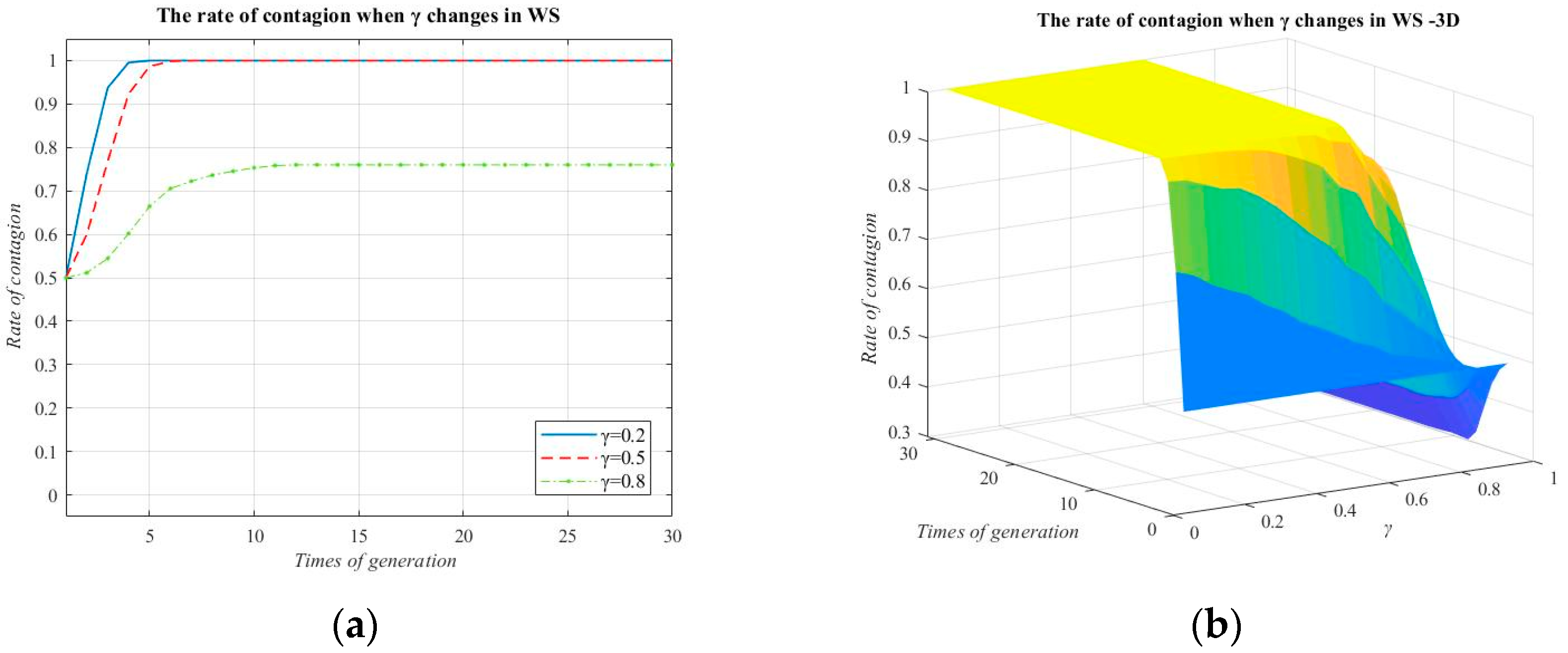 Systems 12 00411 g006