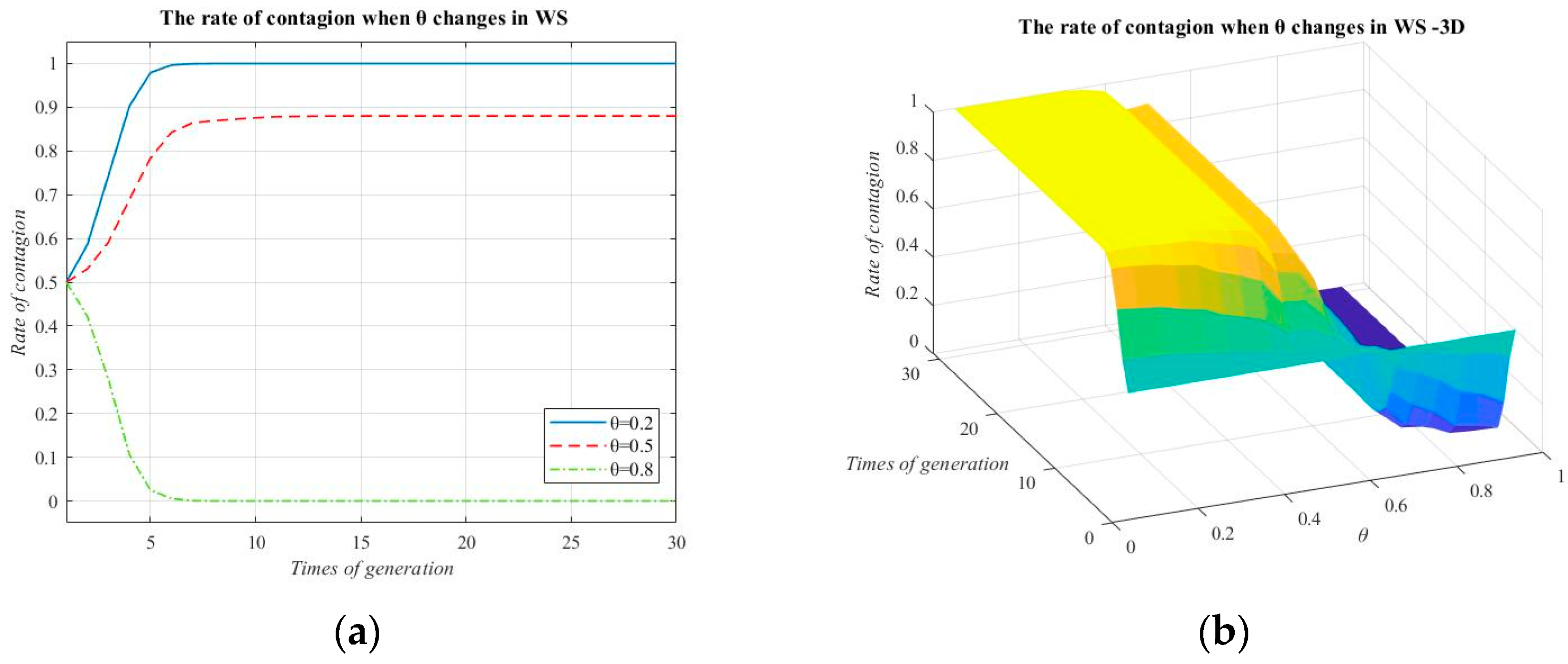 Systems 12 00411 g008