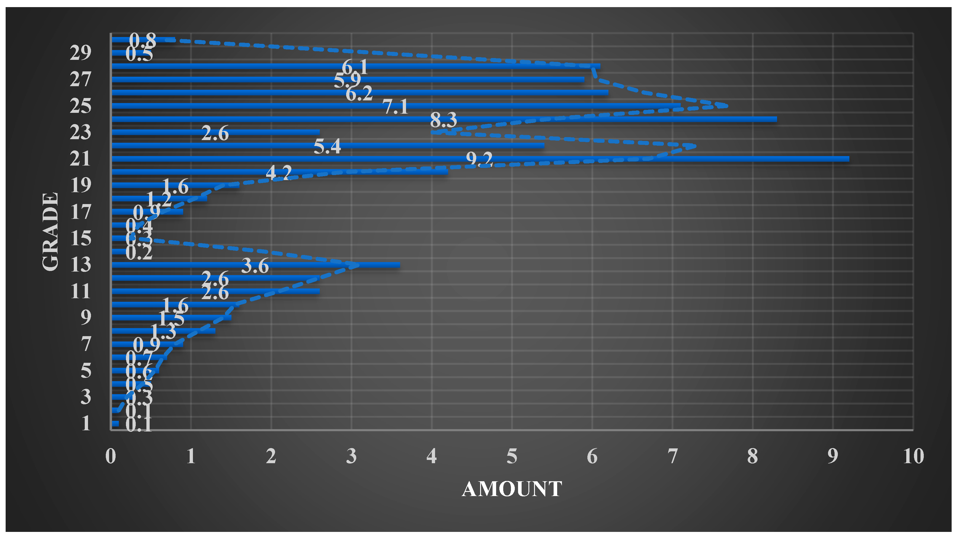 Systems 12 00416 g006