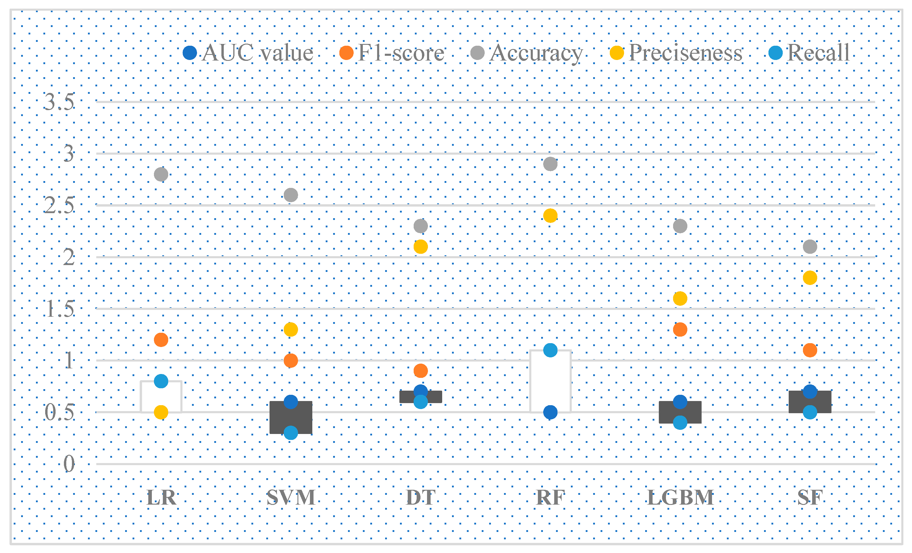 Systems 12 00416 g008