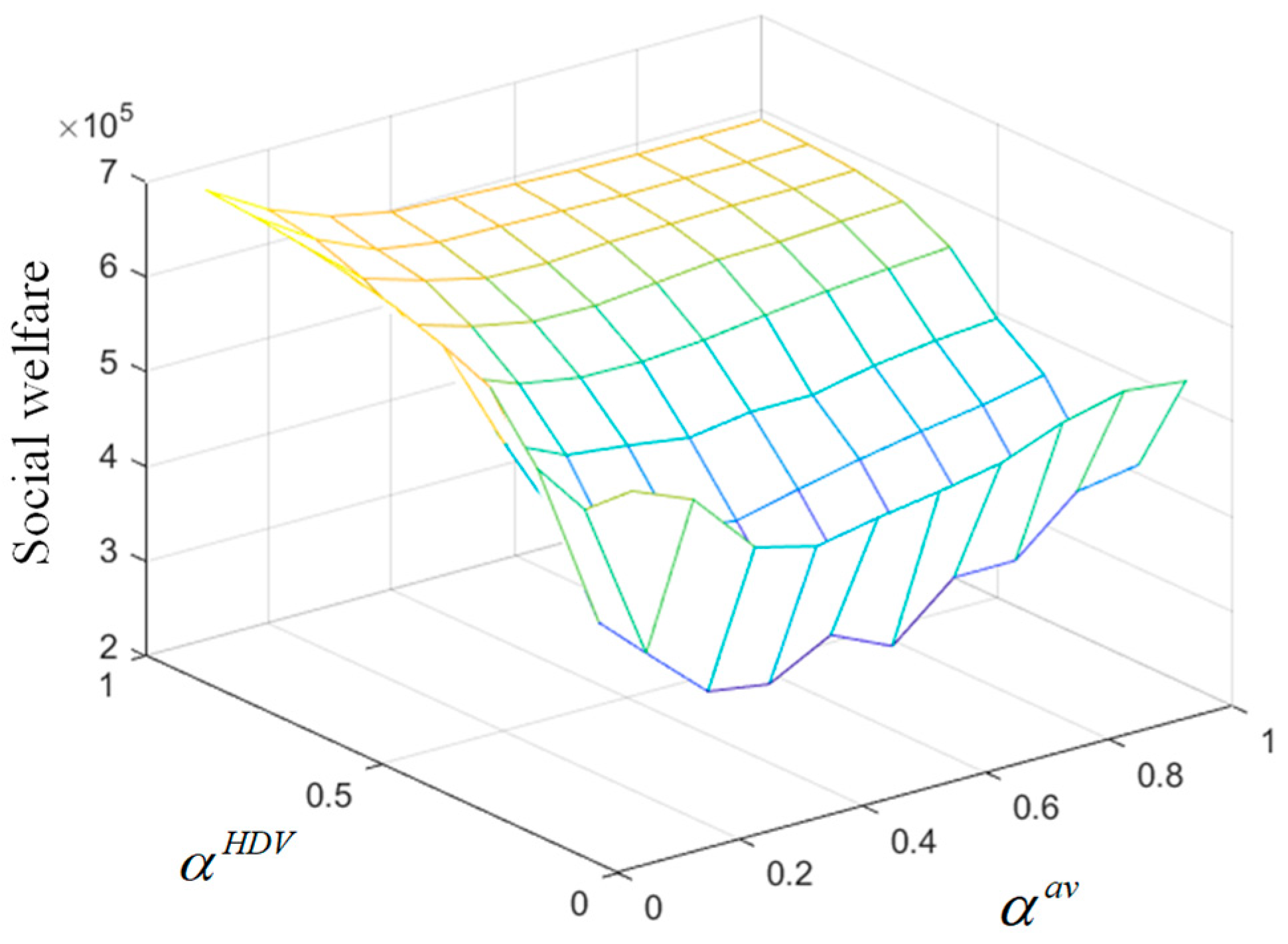 Systems 12 00417 g003 Systems 12 00417 g003