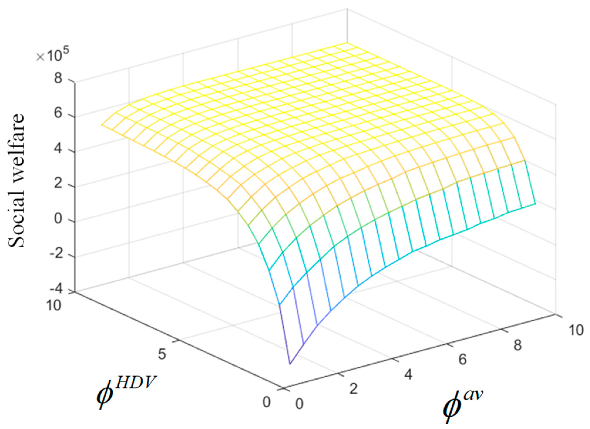 Systems 12 00417 g004 Systems 12 00417 g004