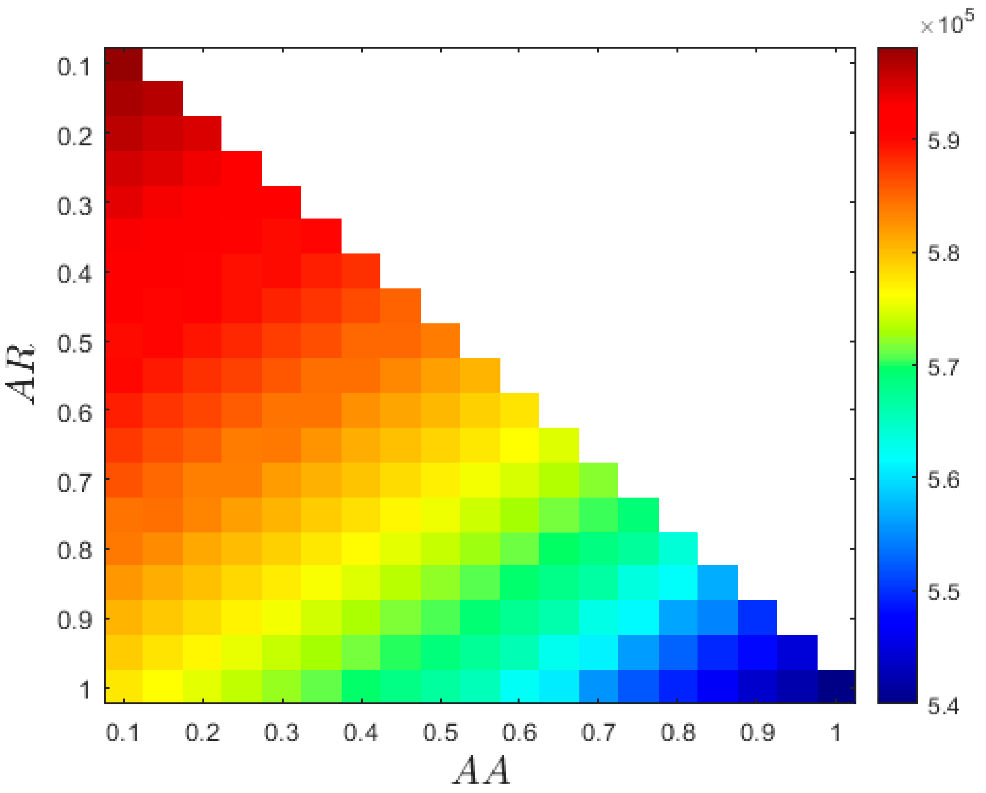 Systems 12 00417 g006 Systems 12 00417 g006