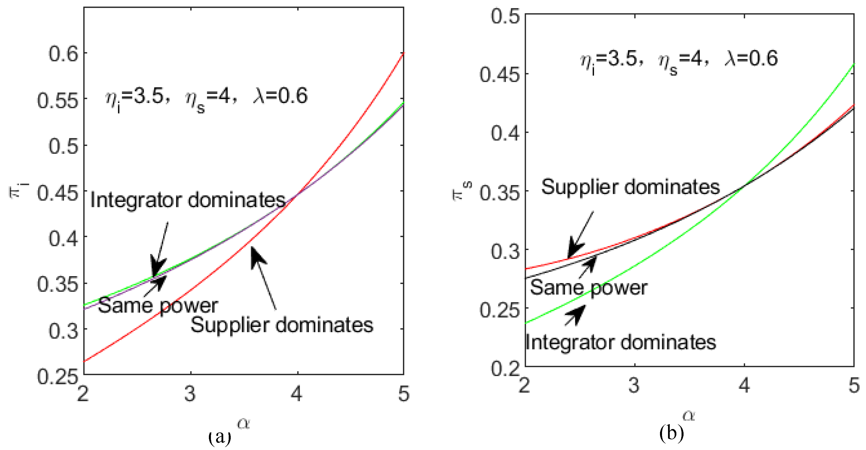 Systems 12 00419 g003