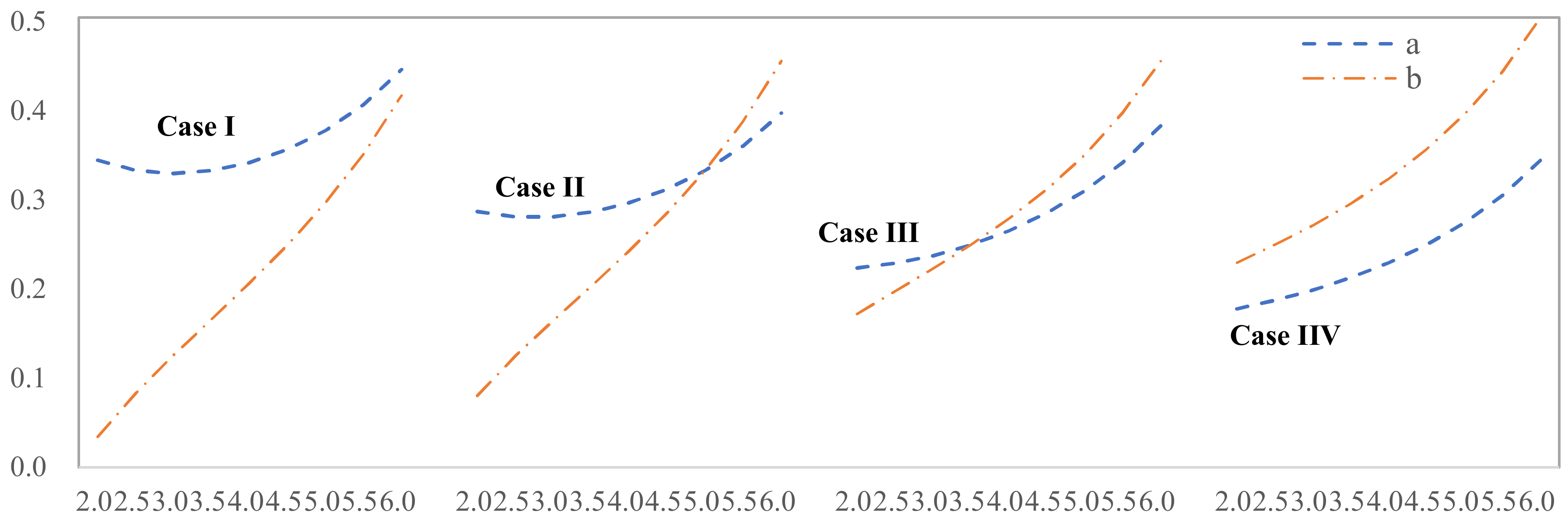 Systems 12 00419 g0a1