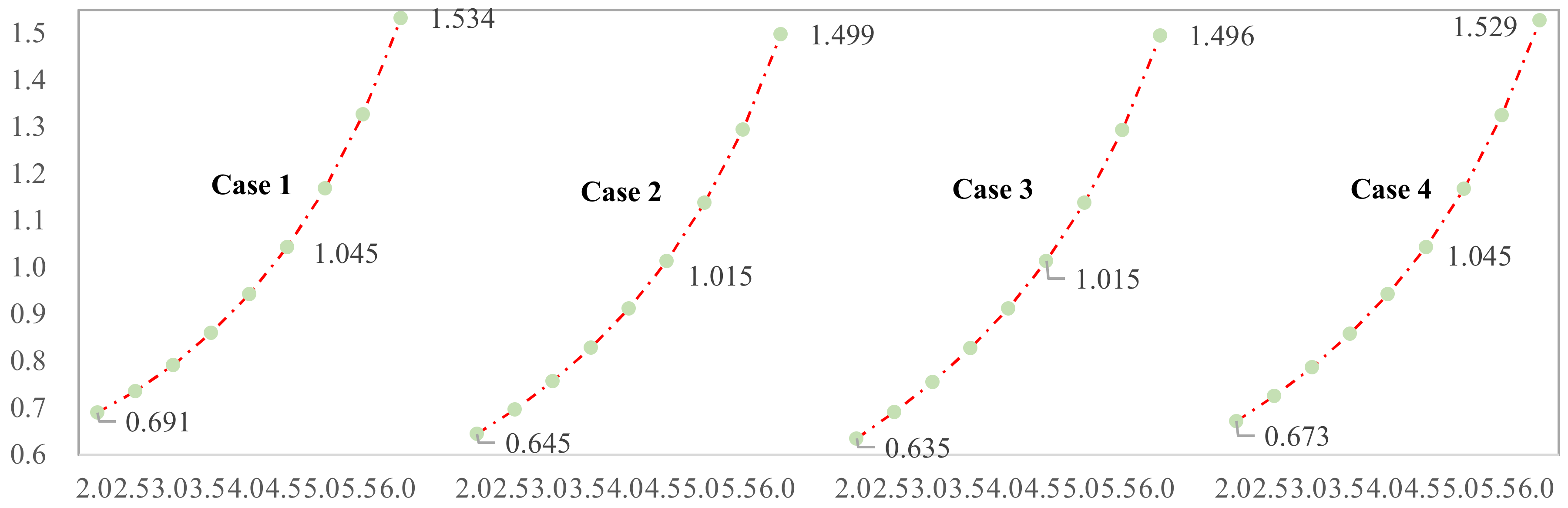 Systems 12 00419 g0a3