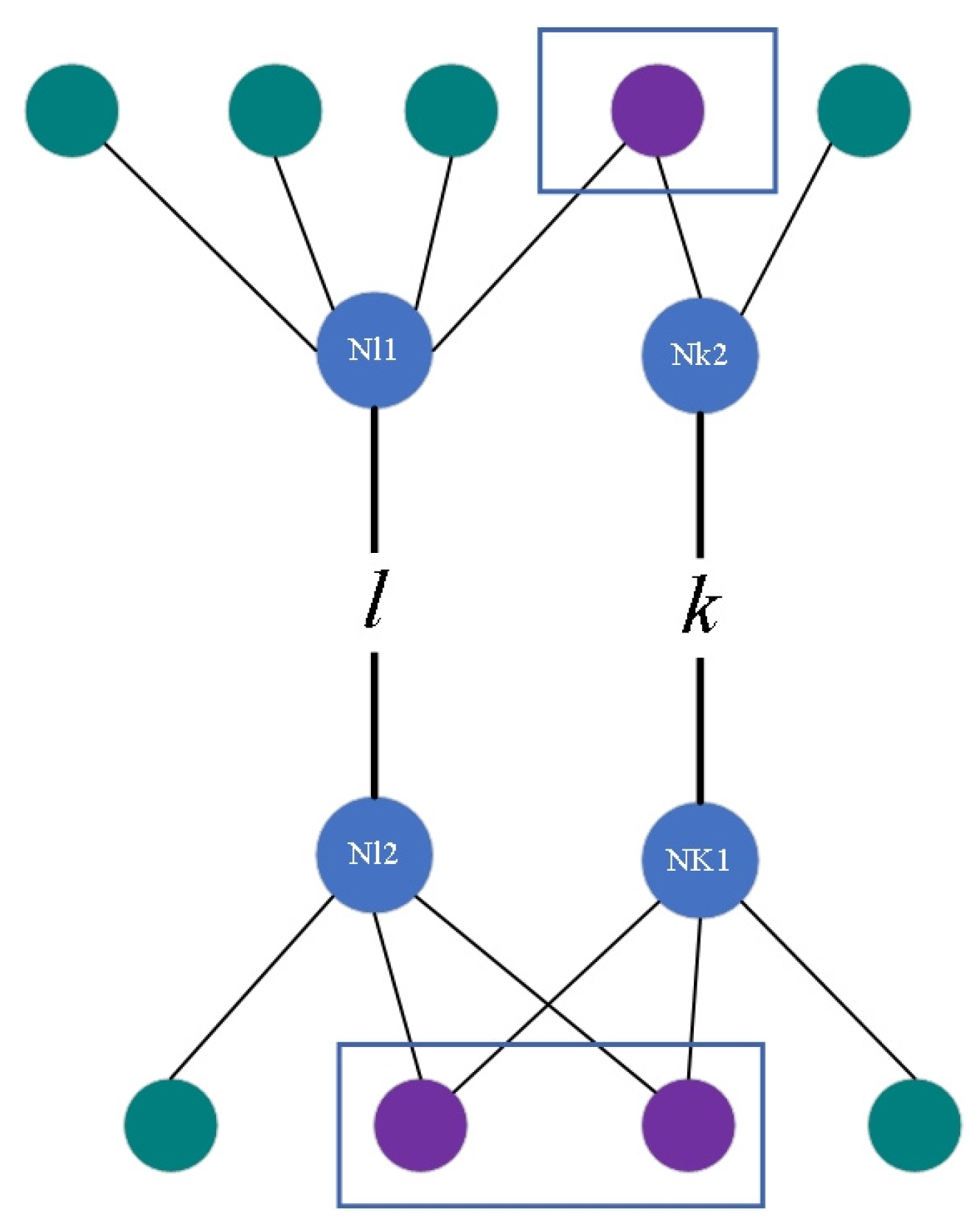 Systems 12 00433 g002 Systems 12 00433 g002