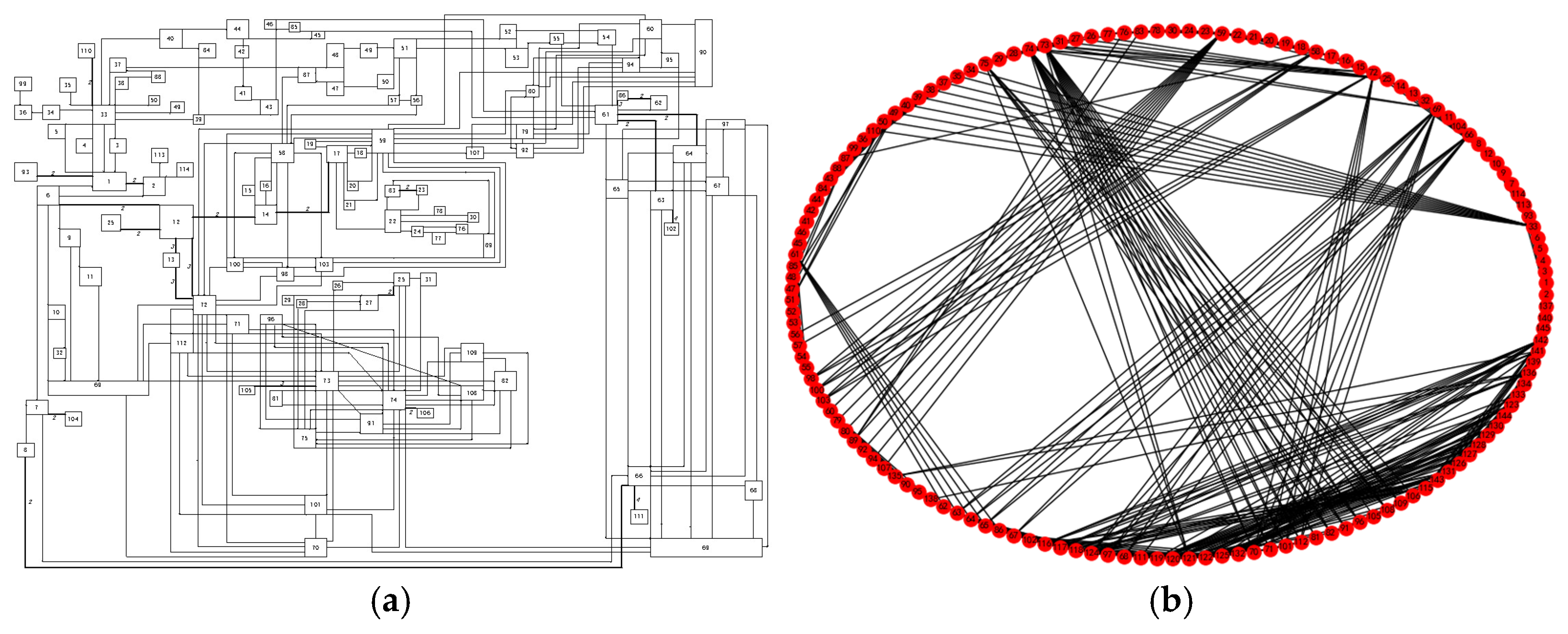 Systems 12 00433 g007 Systems 12 00433 g007
