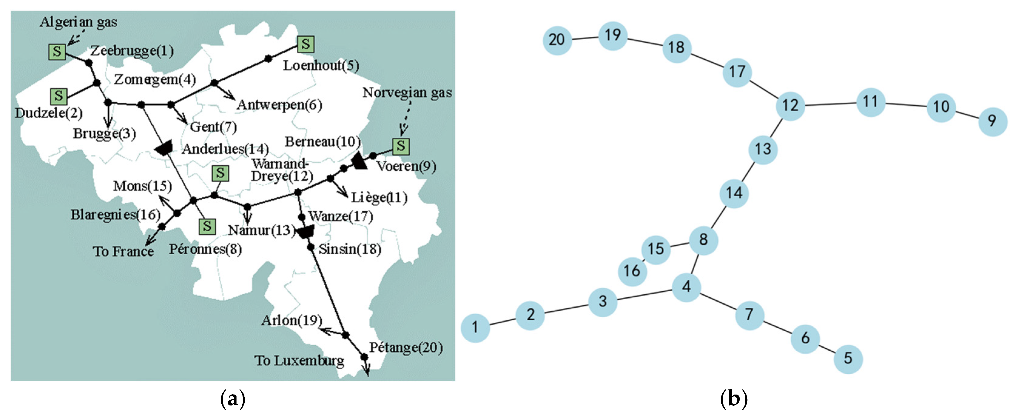Systems 12 00433 g008 Systems 12 00433 g008