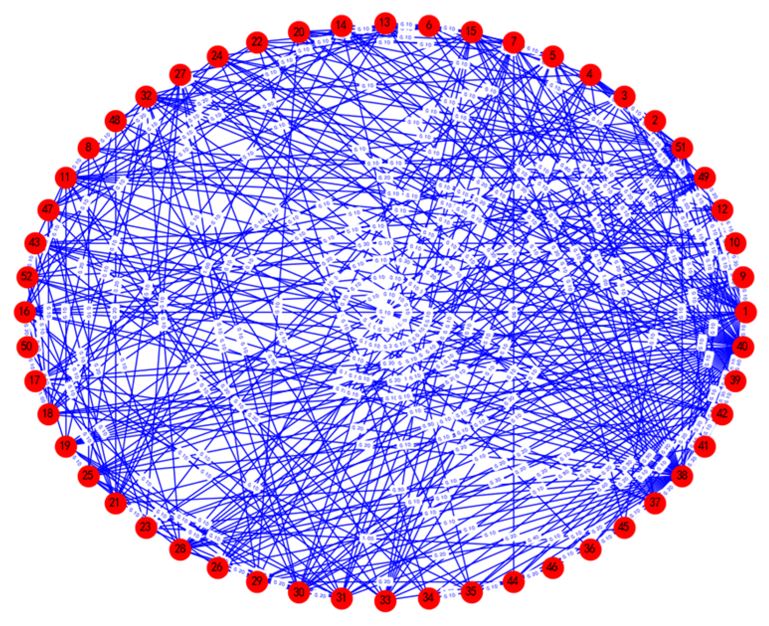 Systems 12 00433 g013 Systems 12 00433 g013