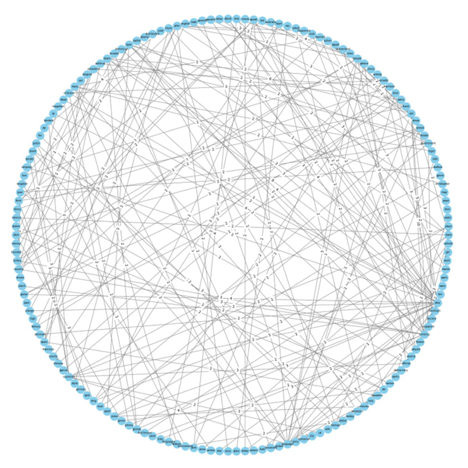 Systems 12 00433 g019 Systems 12 00433 g019