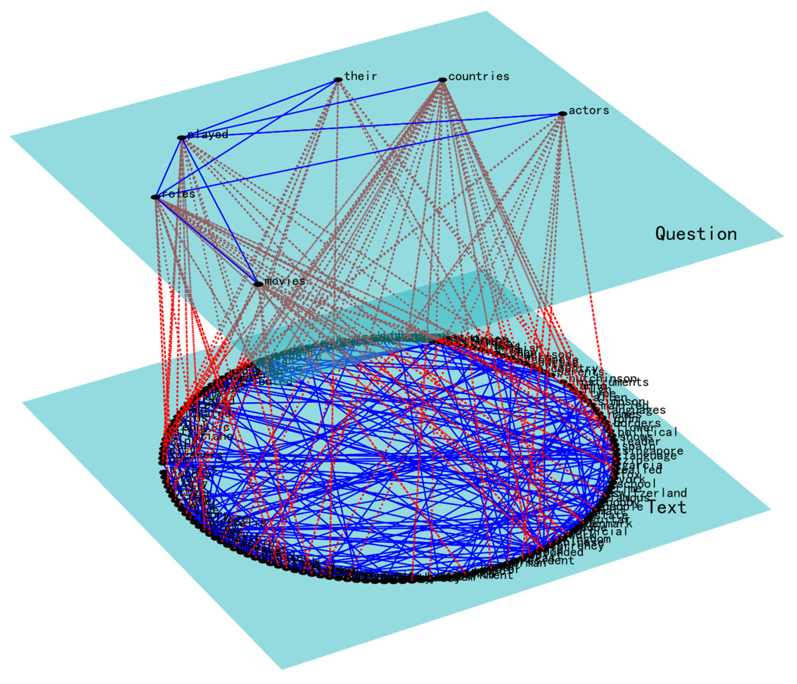 Systems 12 00433 g022 Systems 12 00433 g022