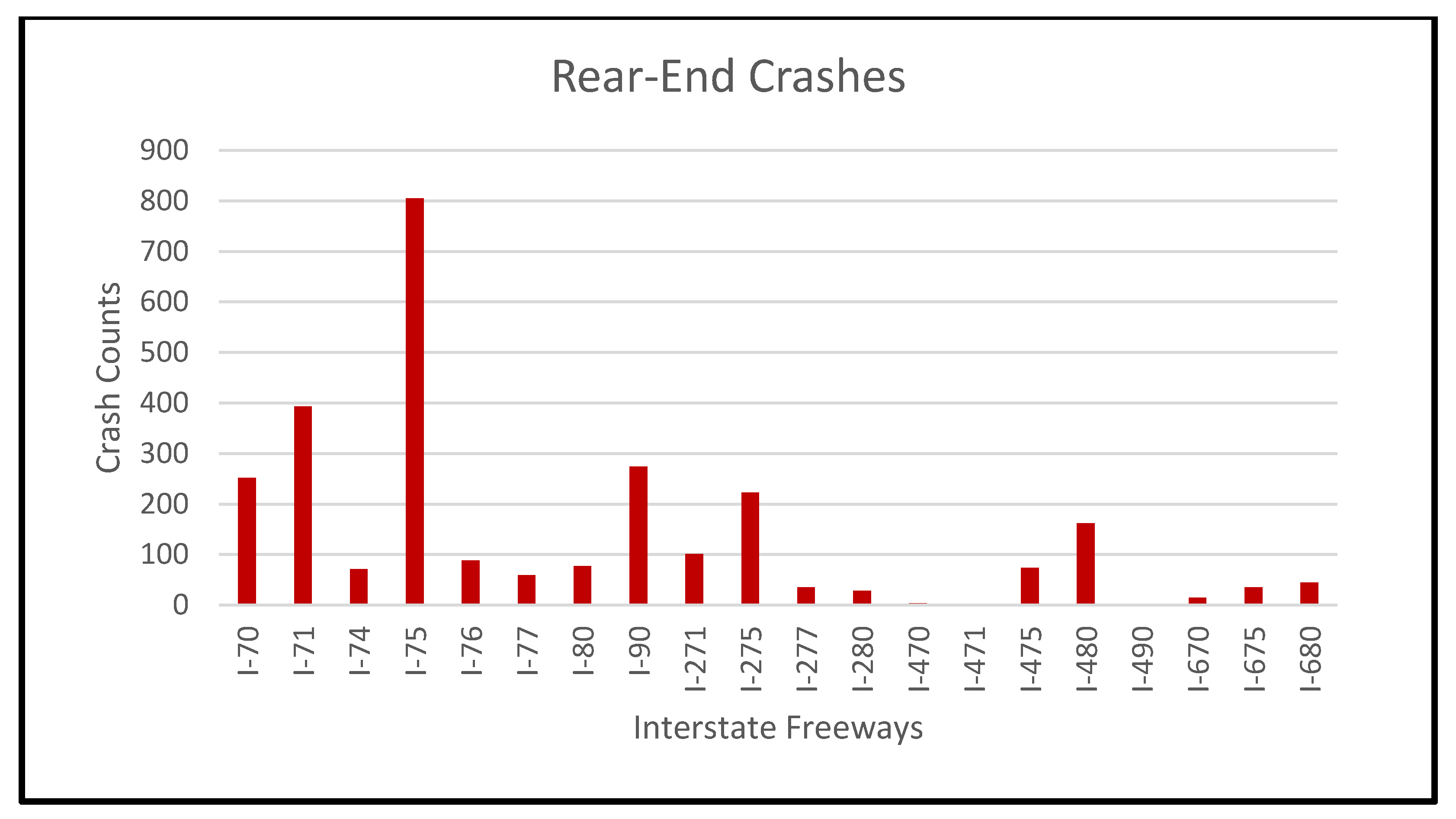 Systems 12 00438 g003