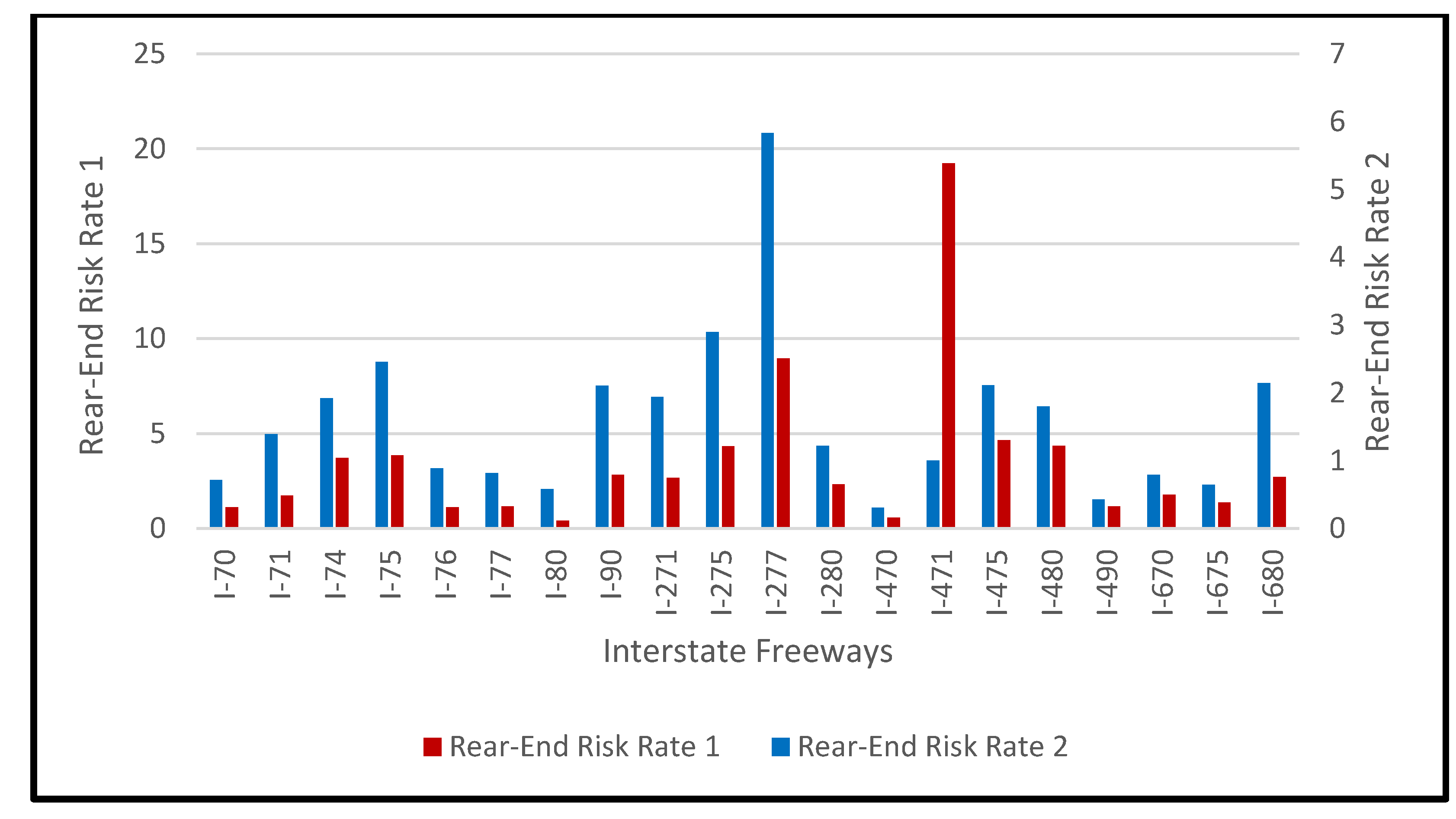 Systems 12 00438 g004