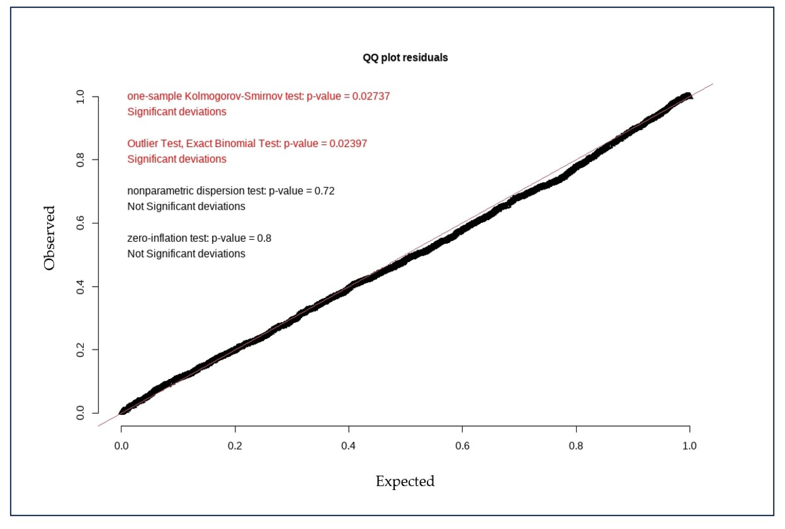 Systems 12 00438 g005