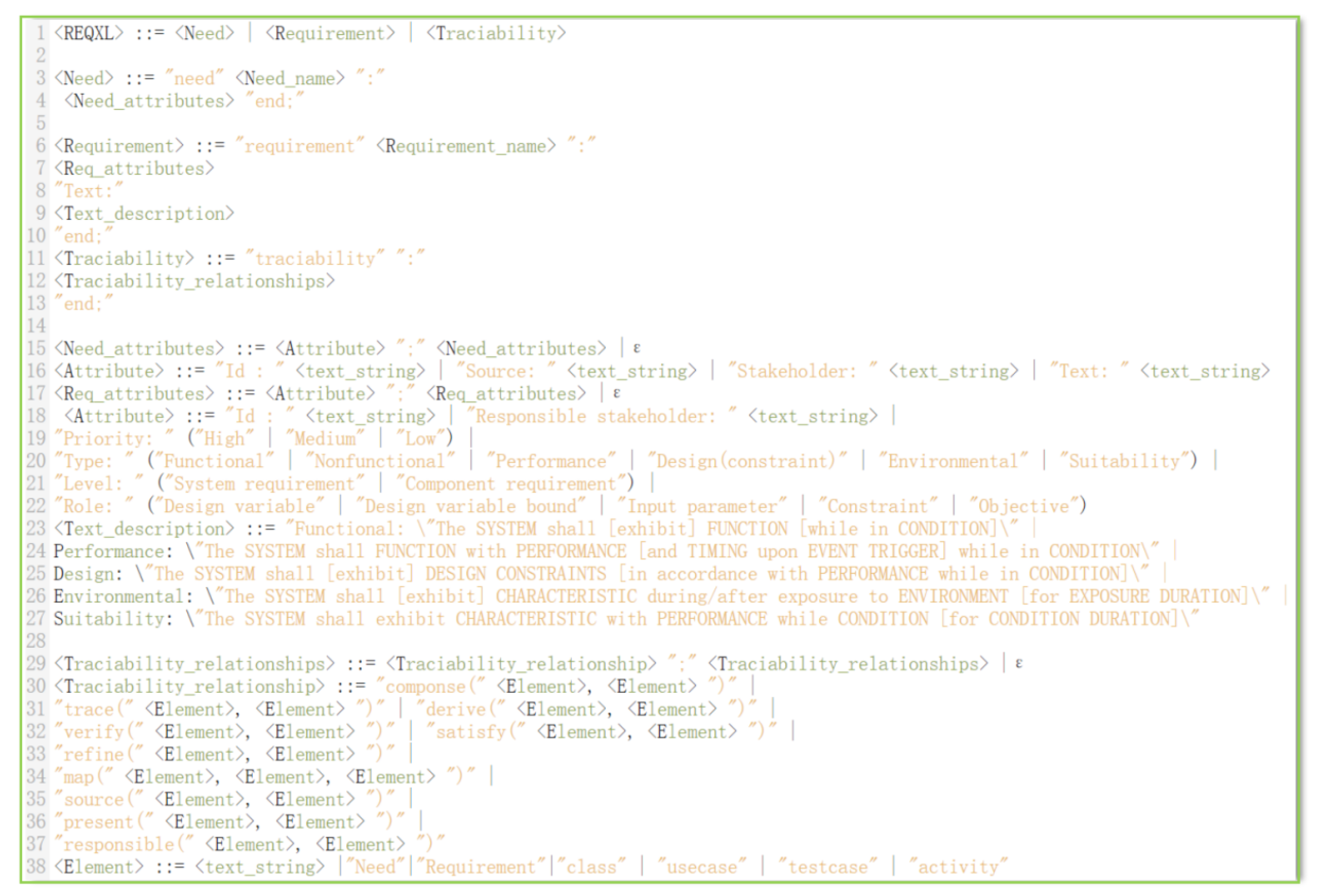 Systems 12 00443 g004