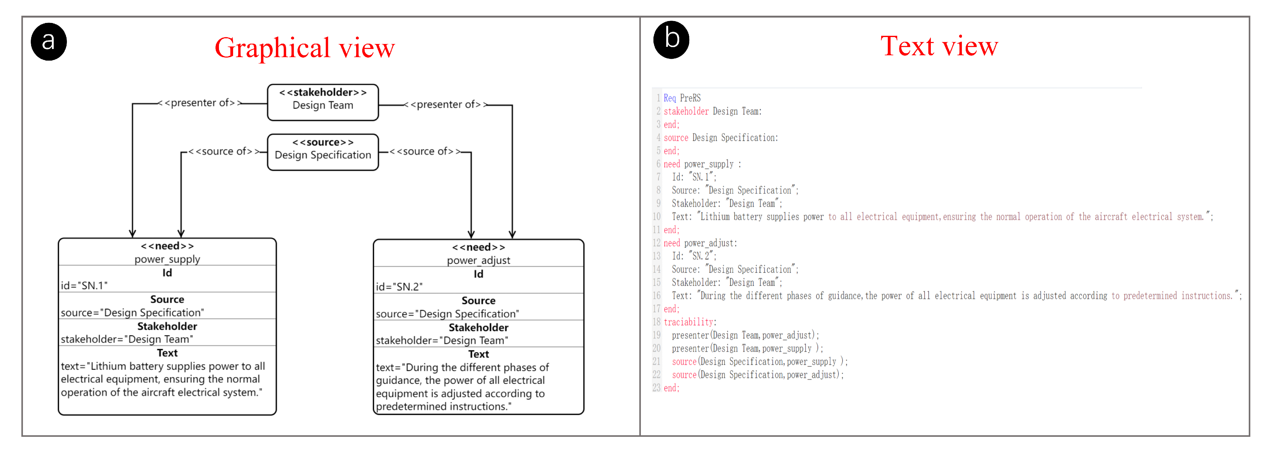 Systems 12 00443 g009