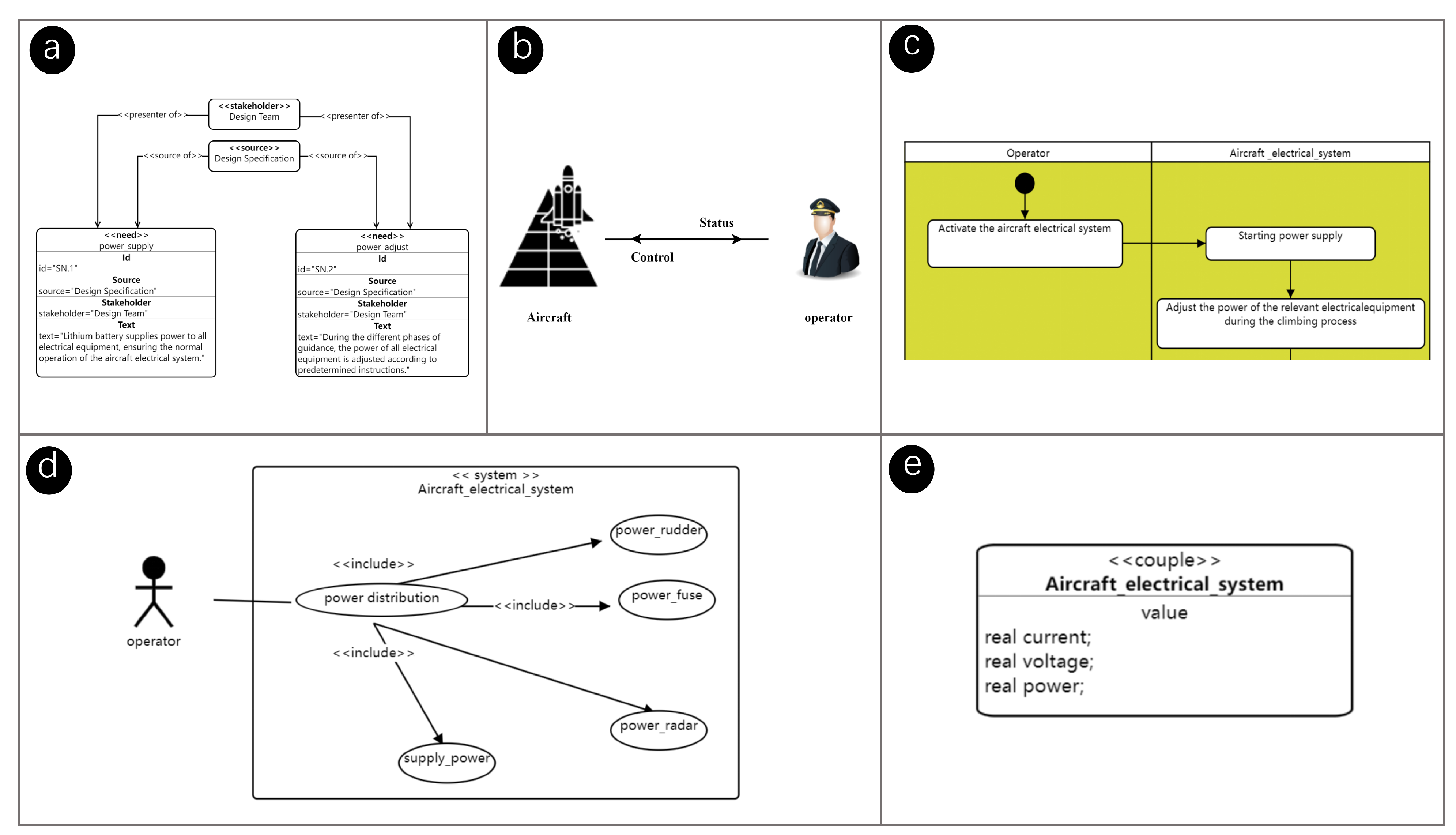 Systems 12 00443 g010