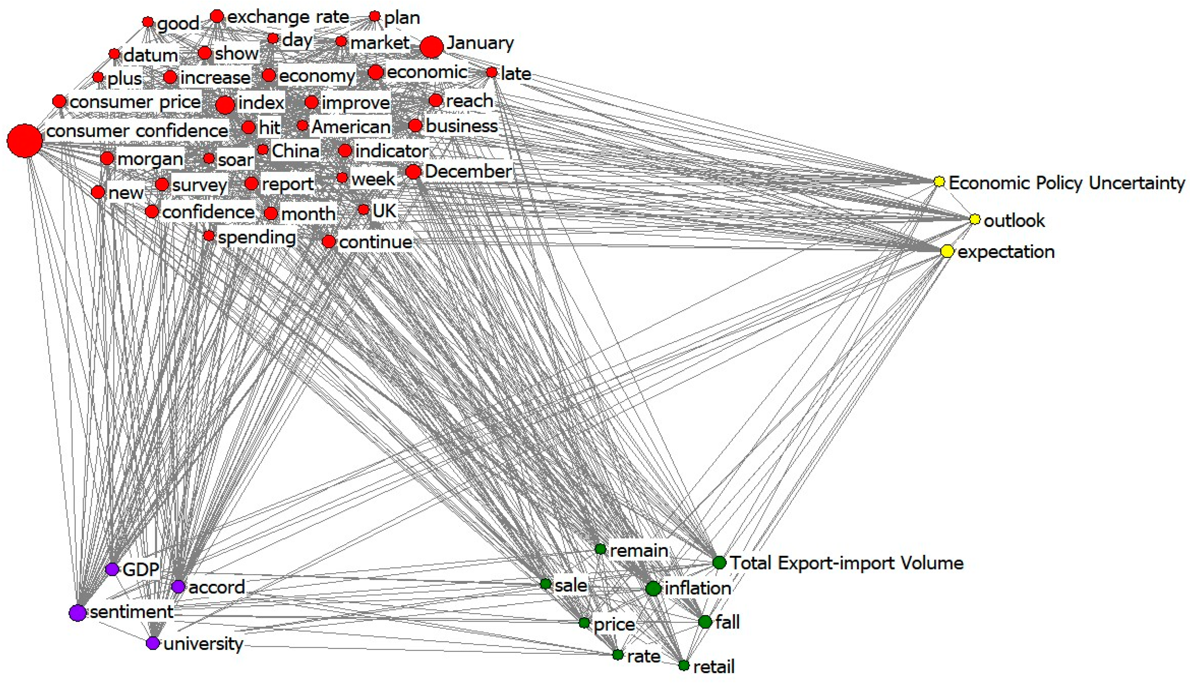 Systems 12 00445 g002