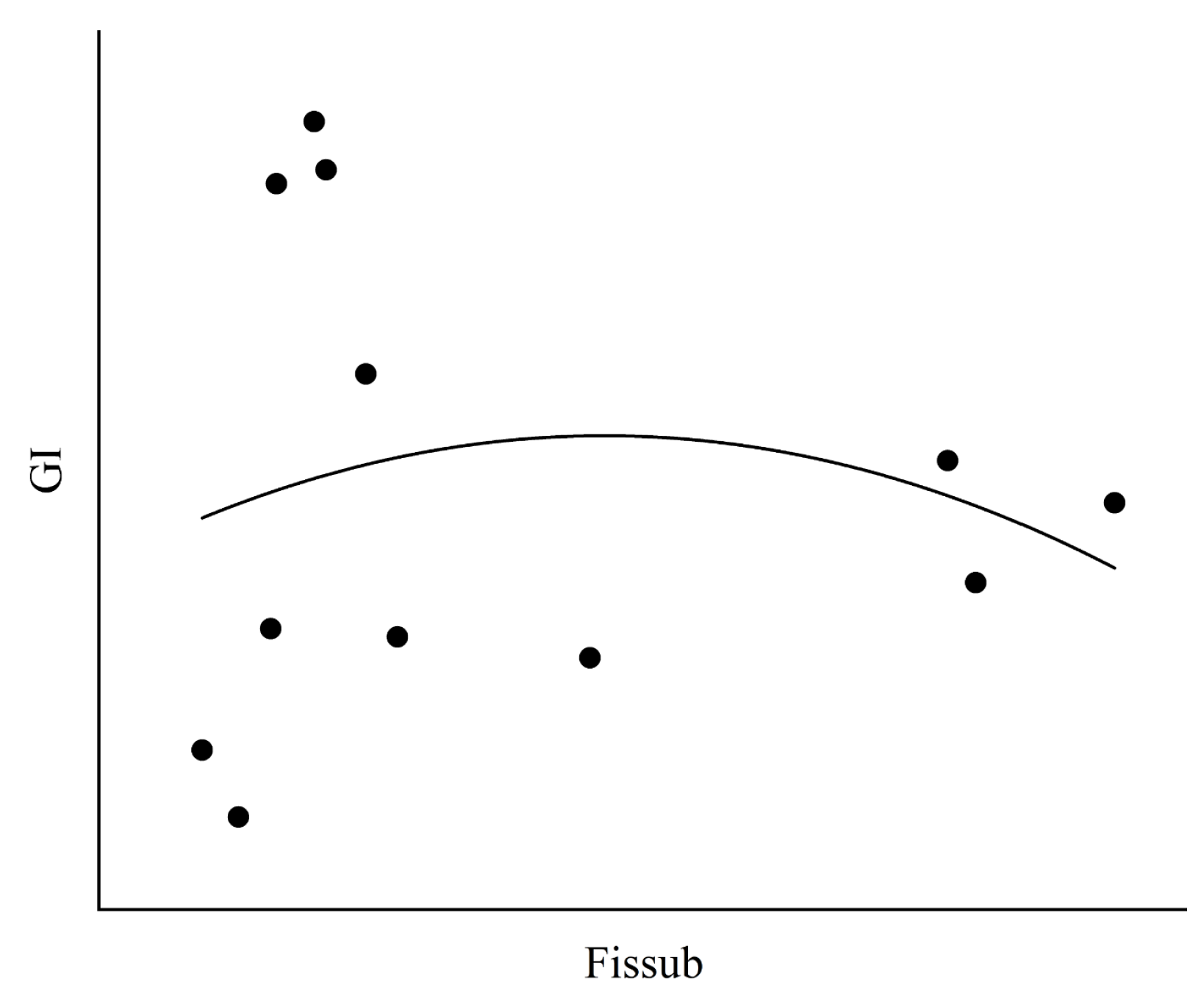 Systems 12 00447 g002