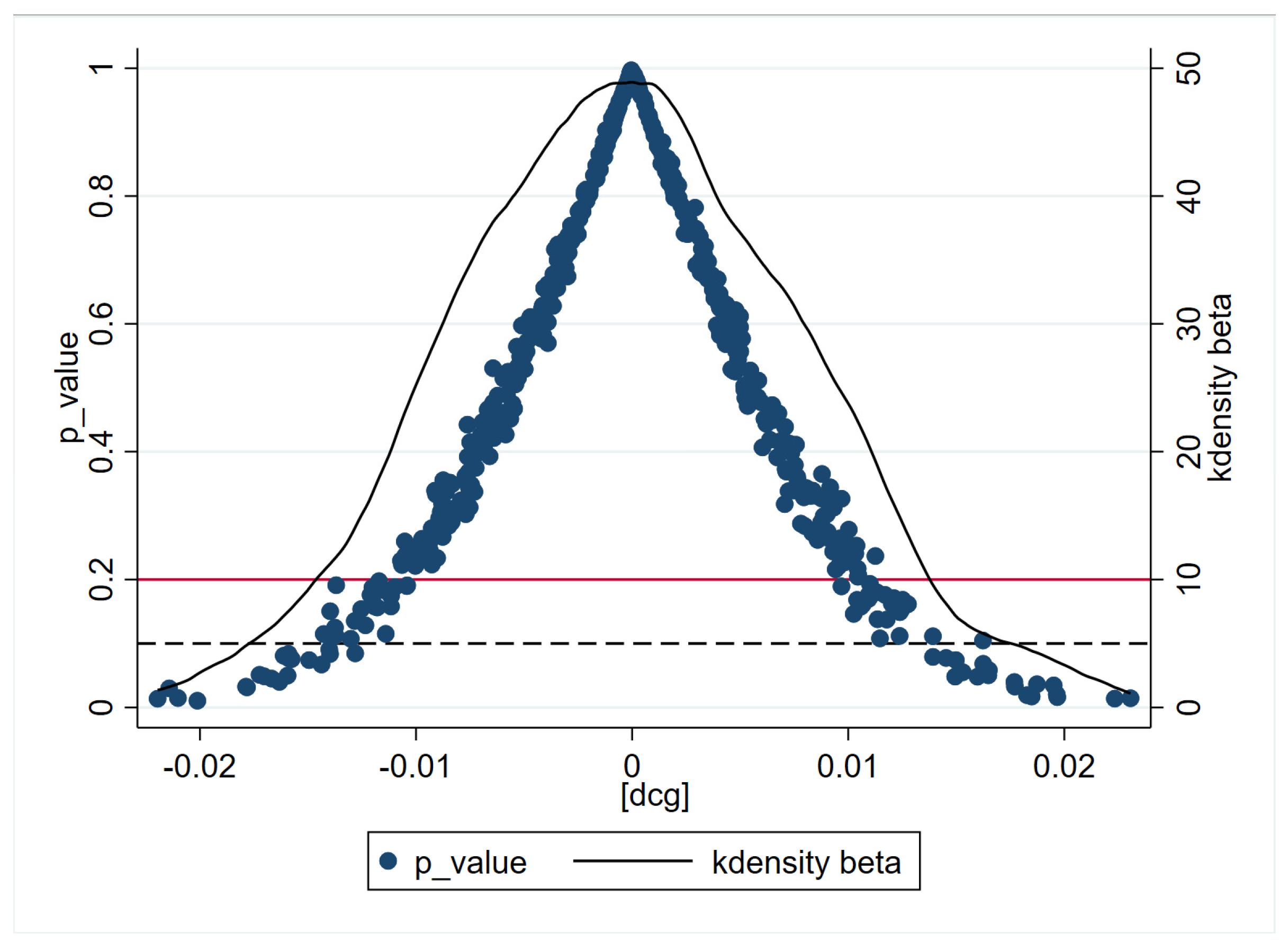 Systems 12 00447 g003