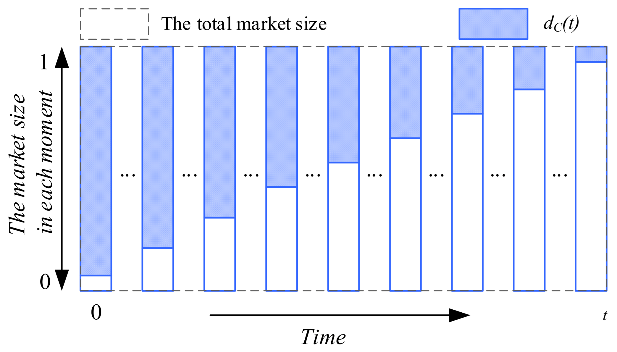 Systems 12 00449 g002