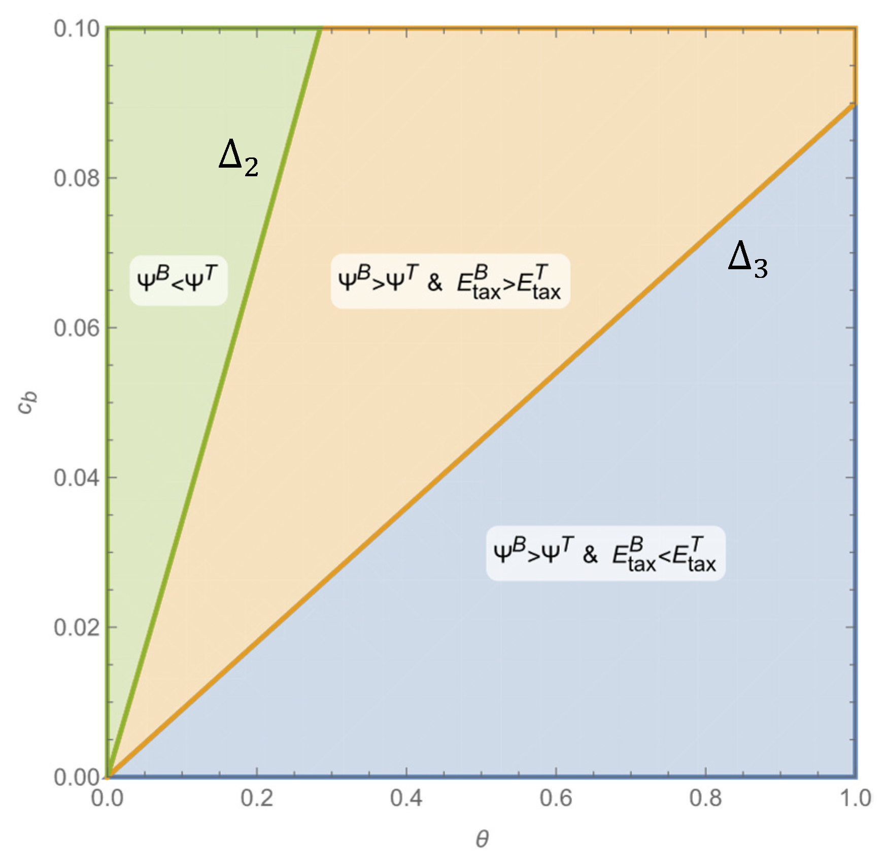 Systems 12 00449 g004