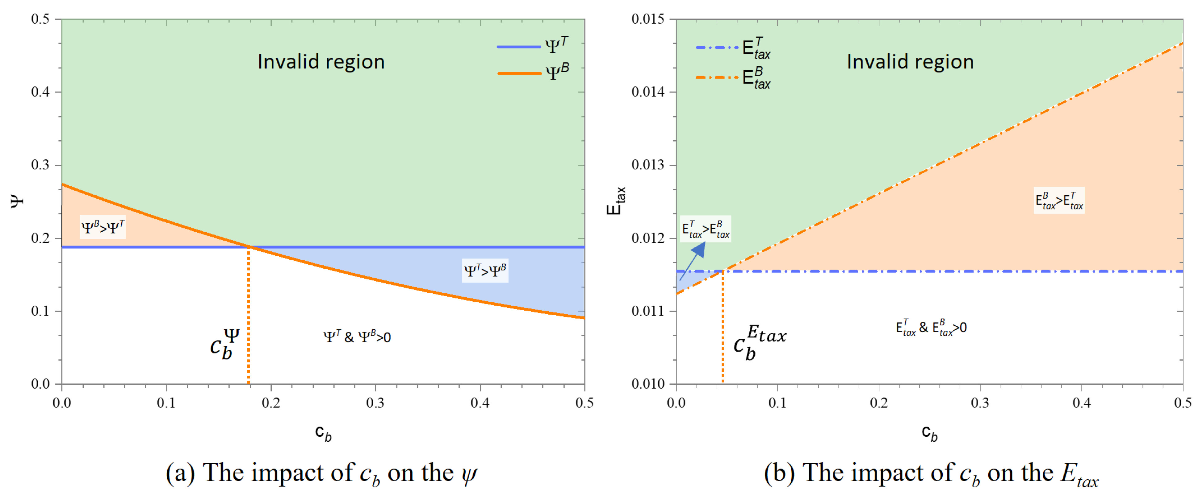 Systems 12 00449 g007