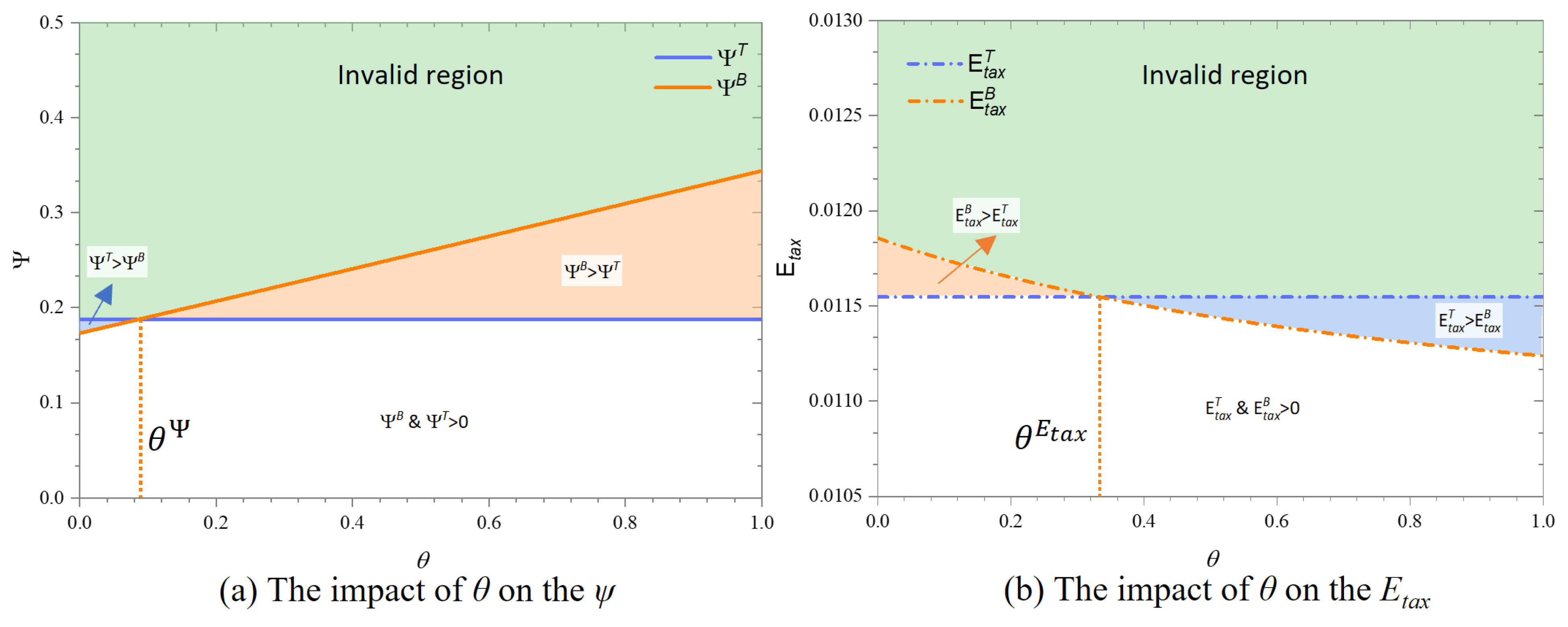 Systems 12 00449 g008